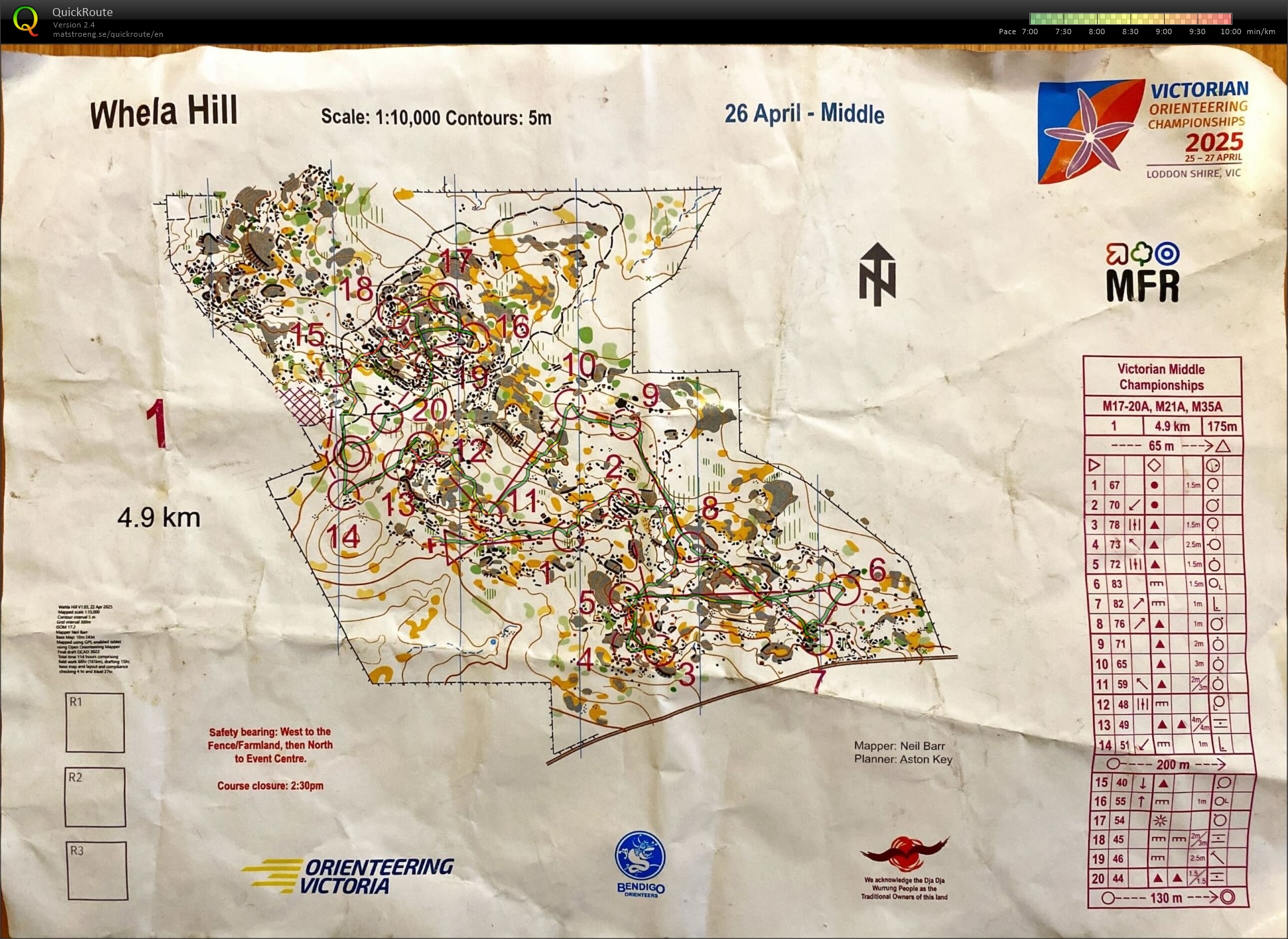 2025 Victorian Championships Middle Distance (26/04/2025)