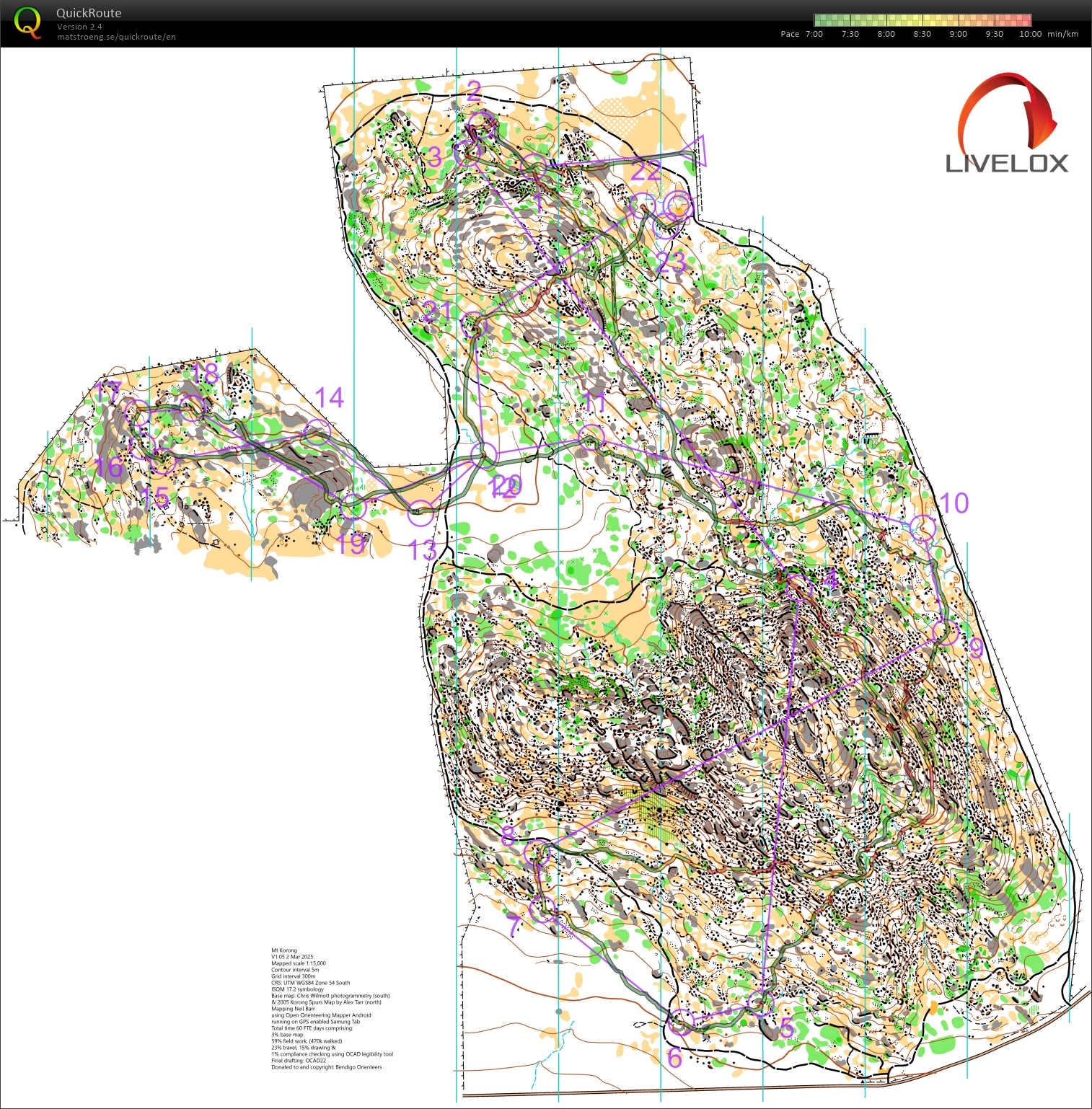 2025 Victorian Championships Long Distance (27.04.2025)