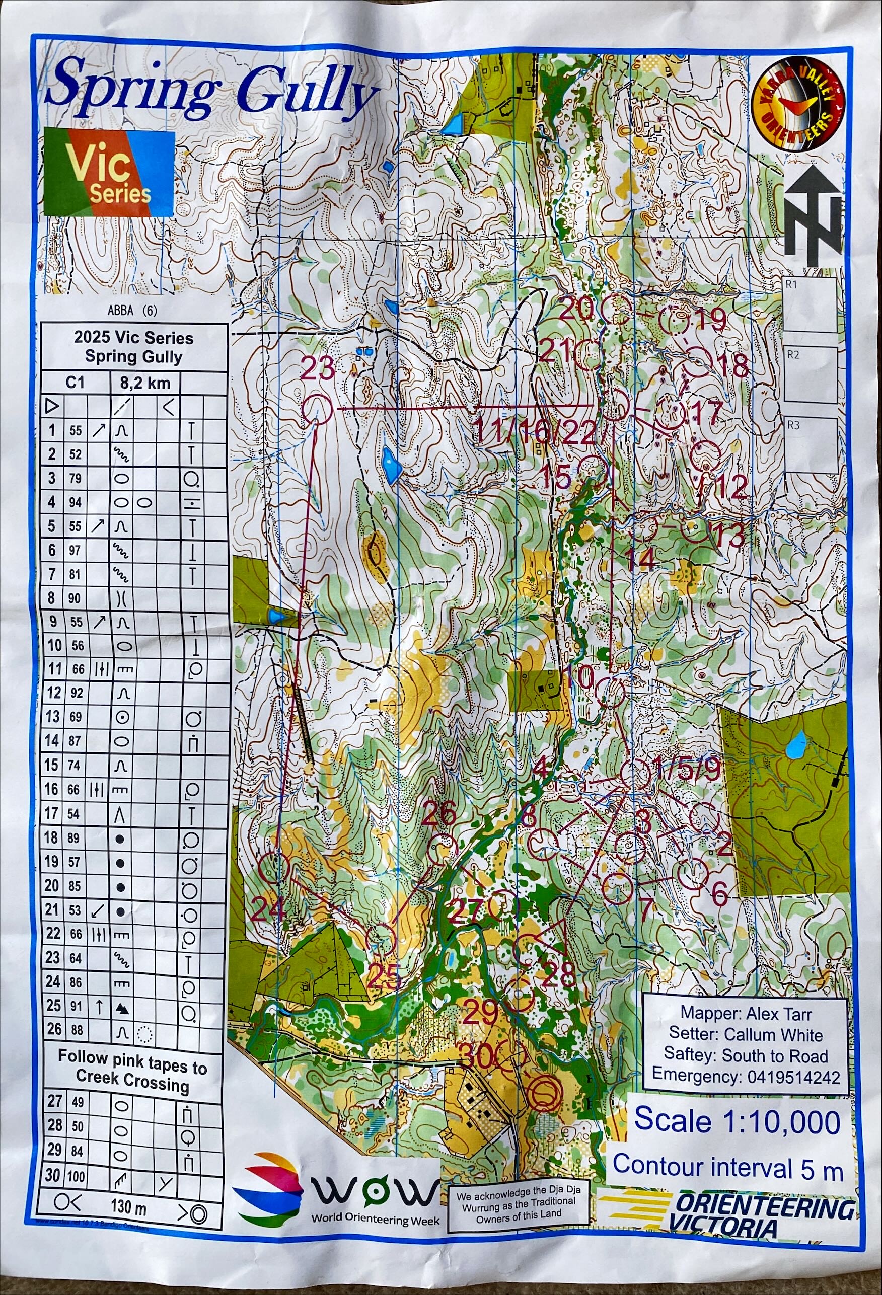 2025 Vic State Series 3 (25/05/2025)