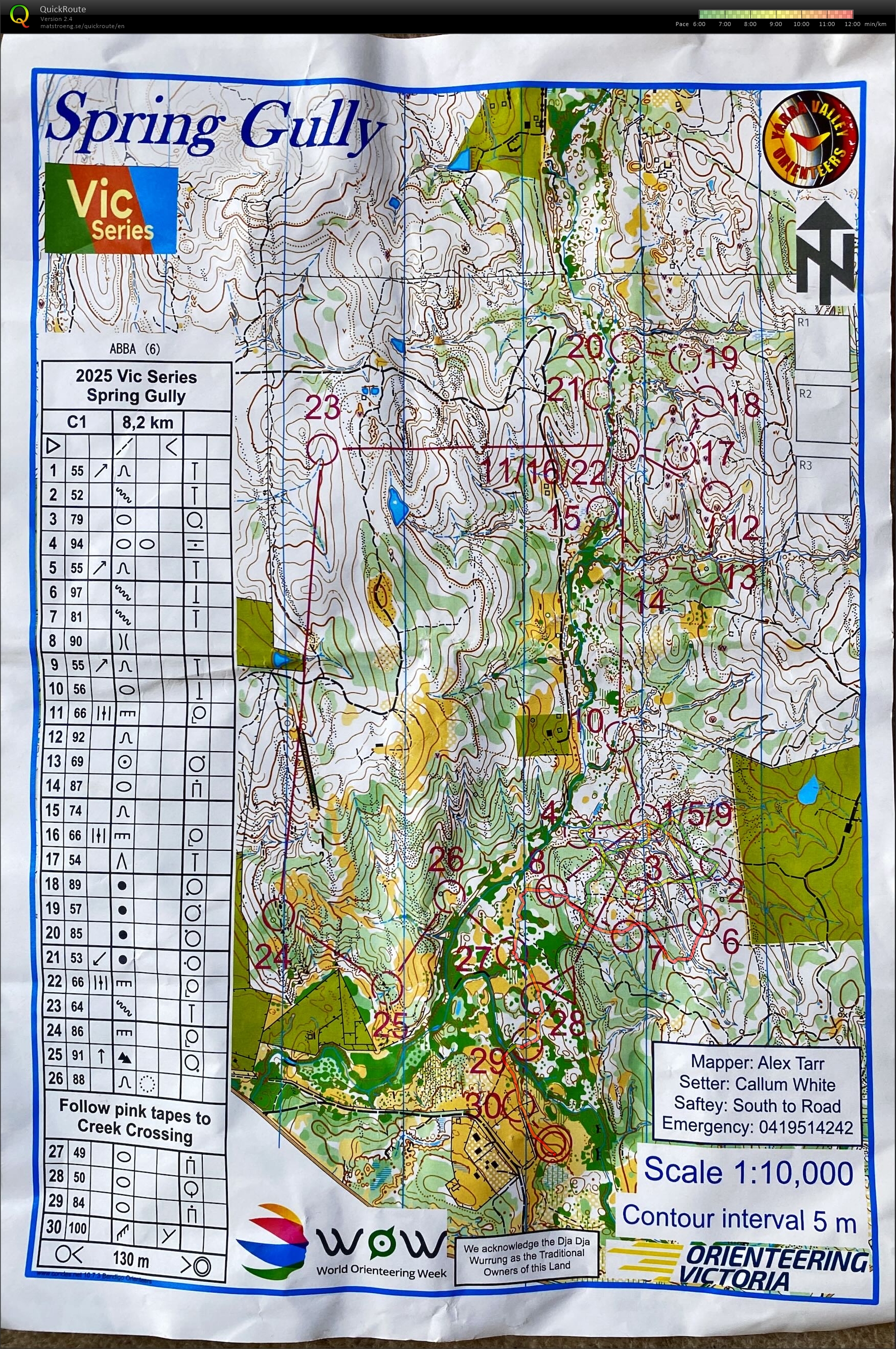 2025 Vic State Series 3 (25/05/2025)