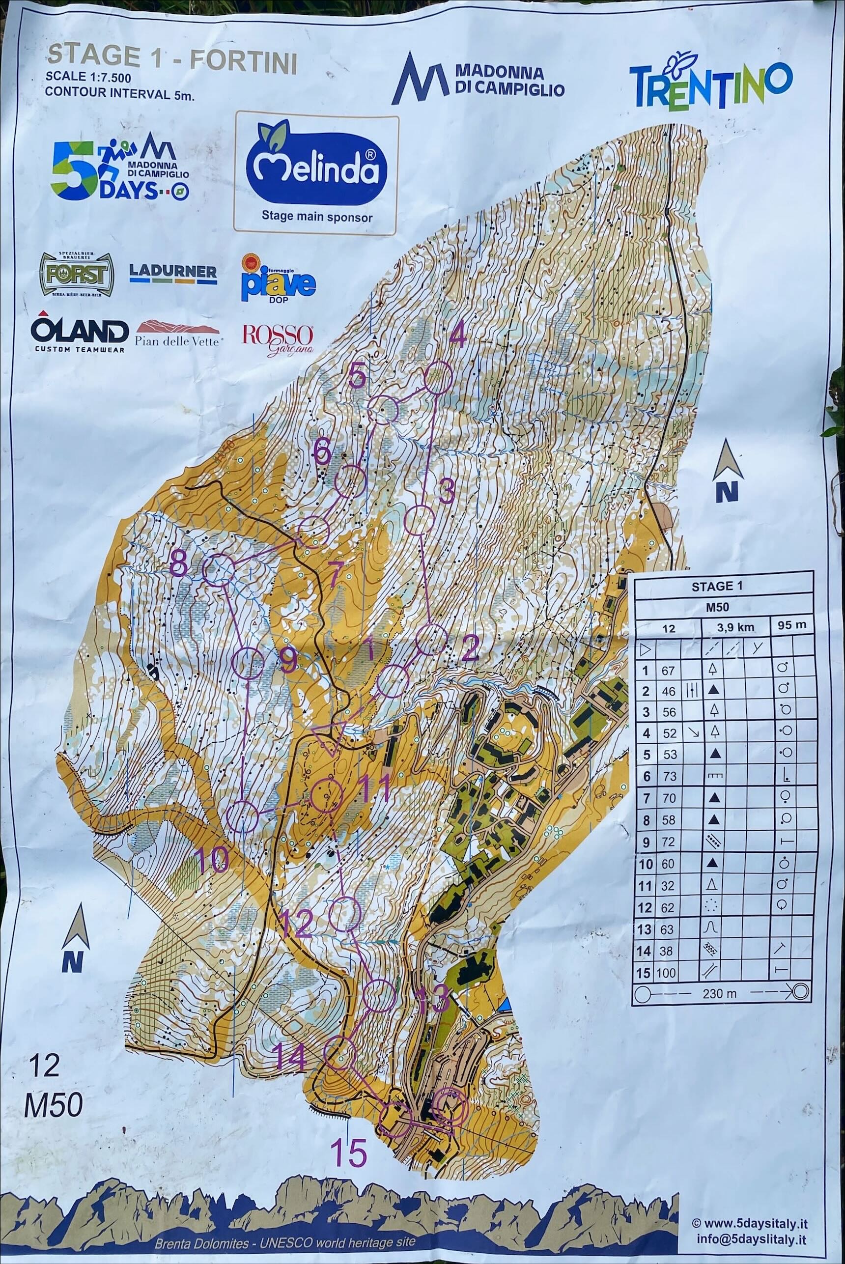 5 Days Madonna Di Campiglio Stage 1 (07-07-2025)