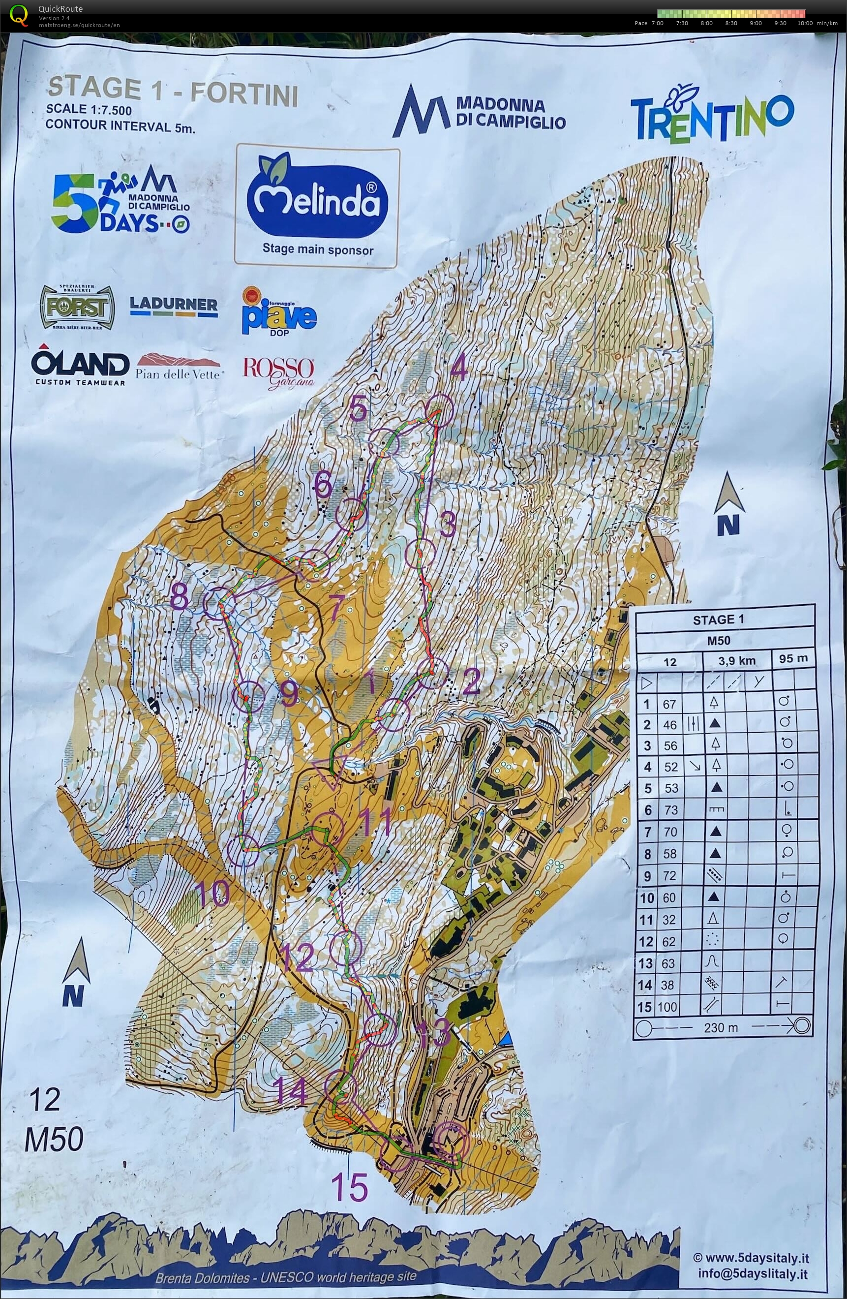 5 Days Madonna Di Campiglio Stage 1 (07-07-2025)