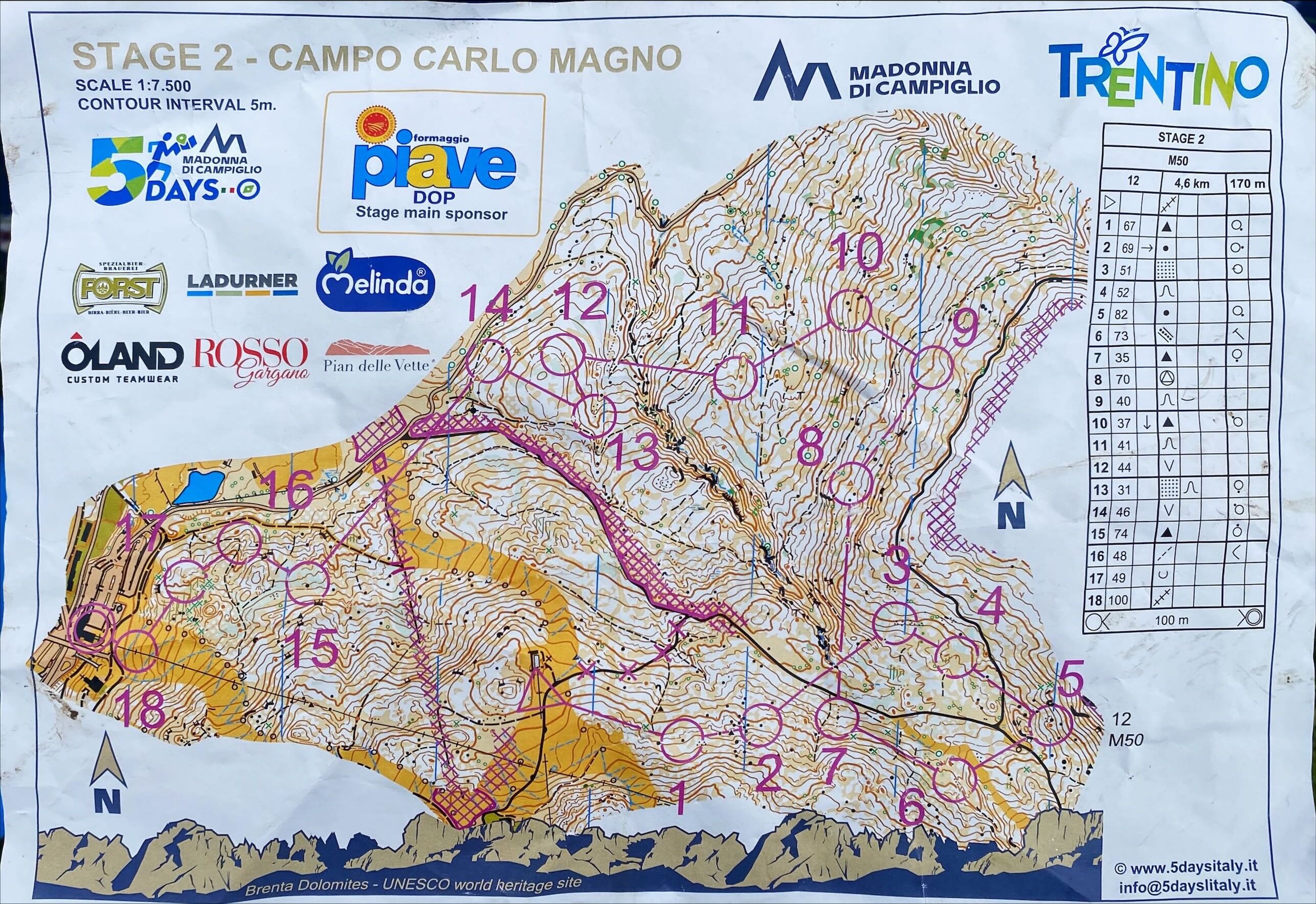 5 Days Madonna Di Campiglio Stage 2 (08.07.2025)