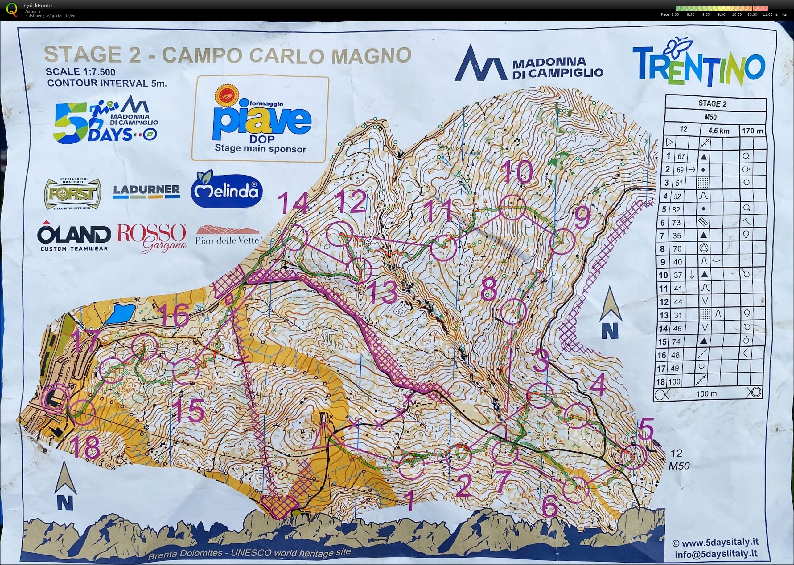 5 Days Madonna Di Campiglio Stage 2 (08.07.2025)