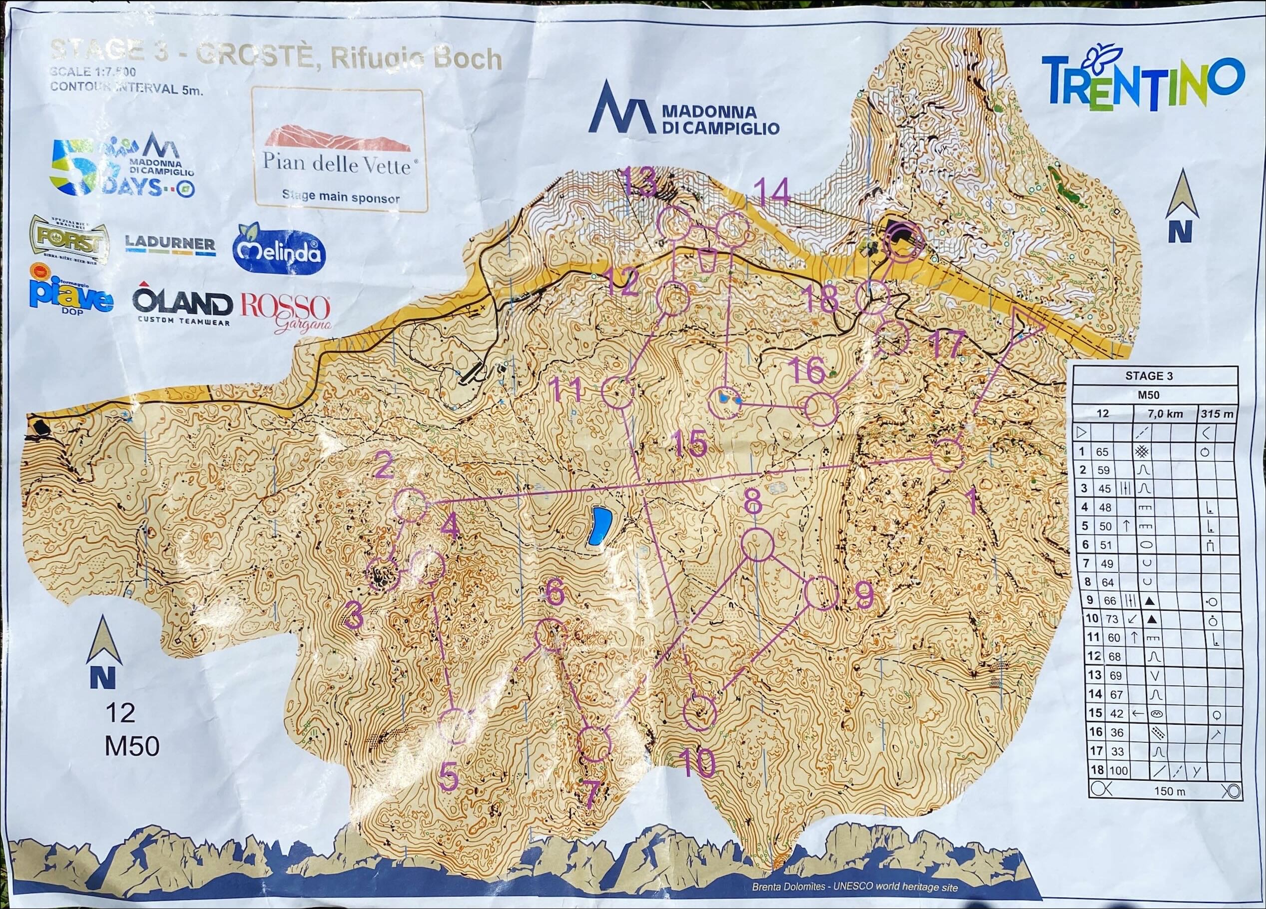 5 Days Madonna Di Campiglio Stage 3 (10-07-2025)
