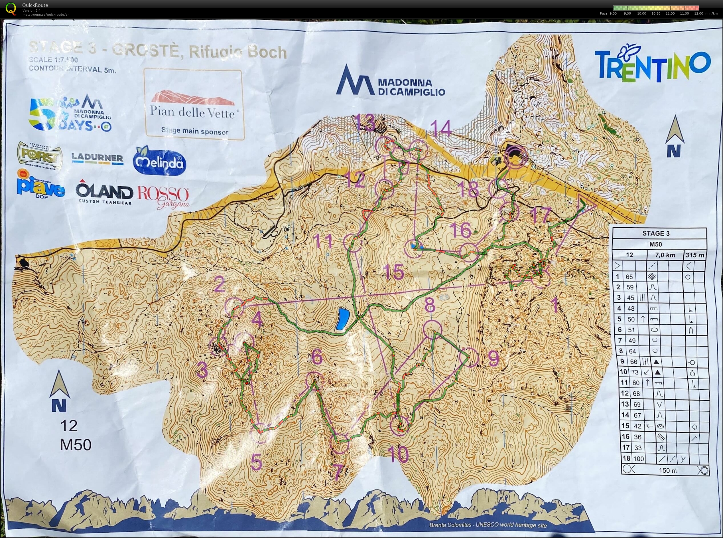 5 Days Madonna Di Campiglio Stage 3 (10-07-2025)