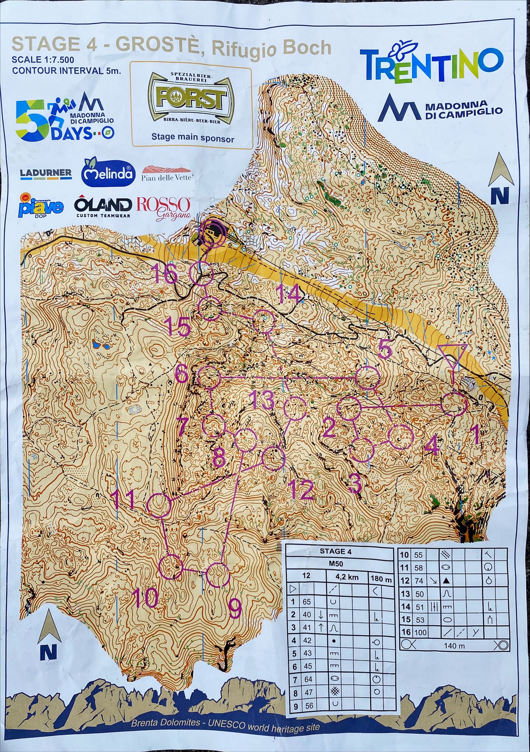 5 Days Madonna Di Campiglio Stage 4 (11/07/2025)