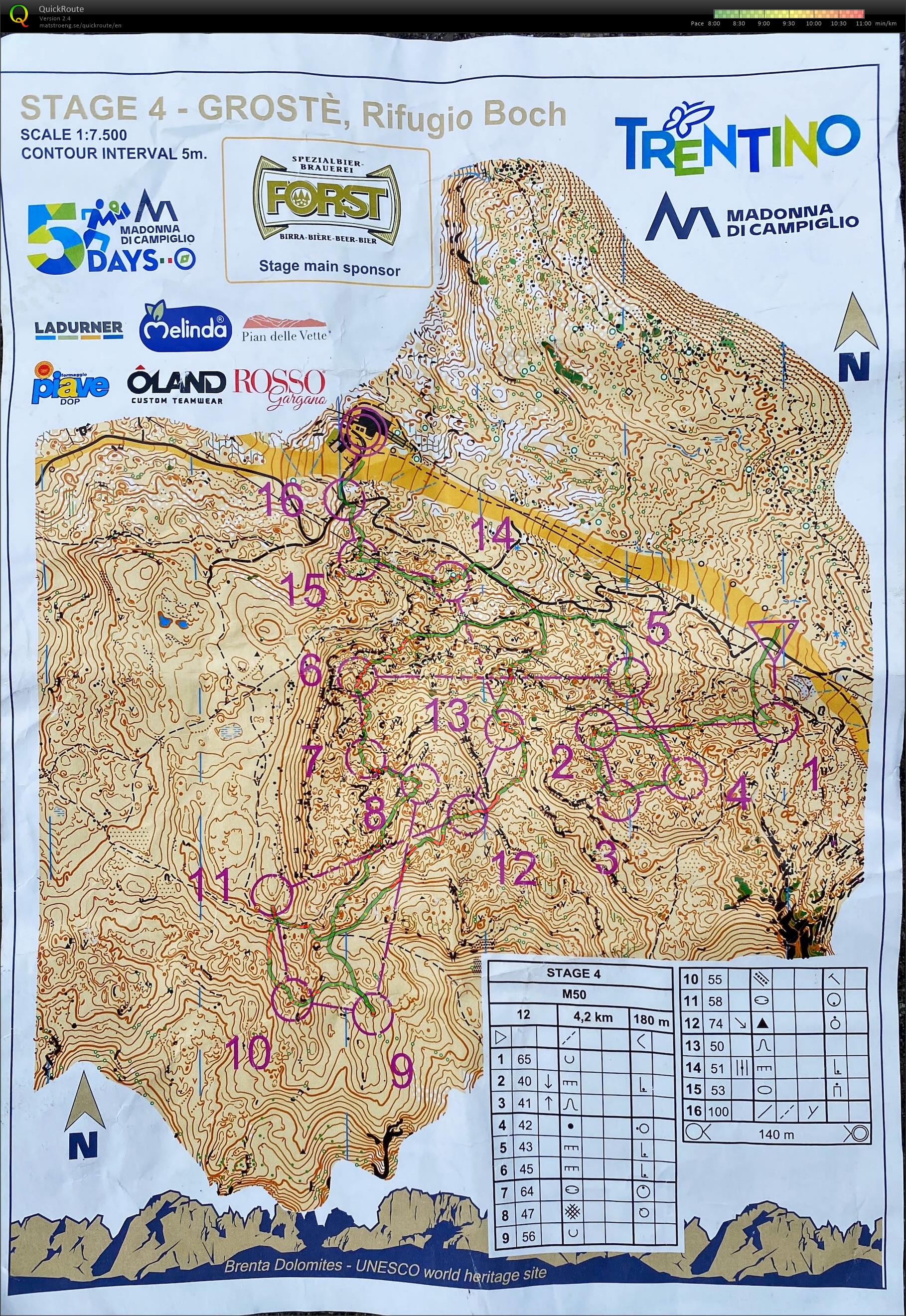 5 Days Madonna Di Campiglio Stage 4 (11/07/2025)