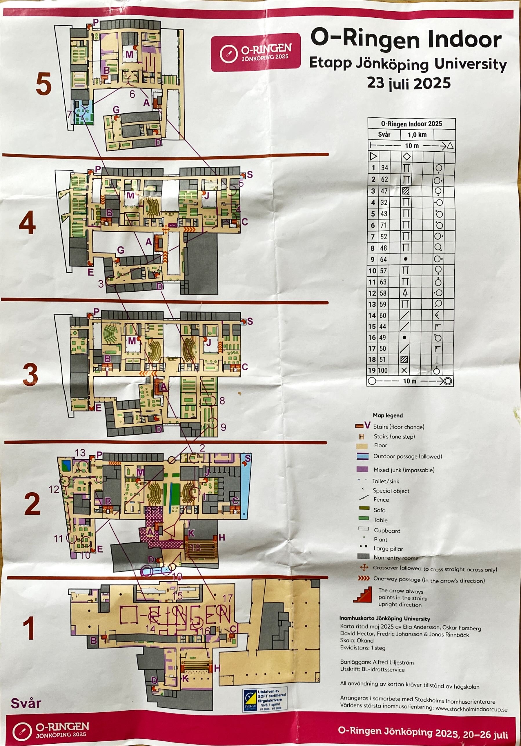 Oringen Jonkoping Indoor 2 (23-07-2025)