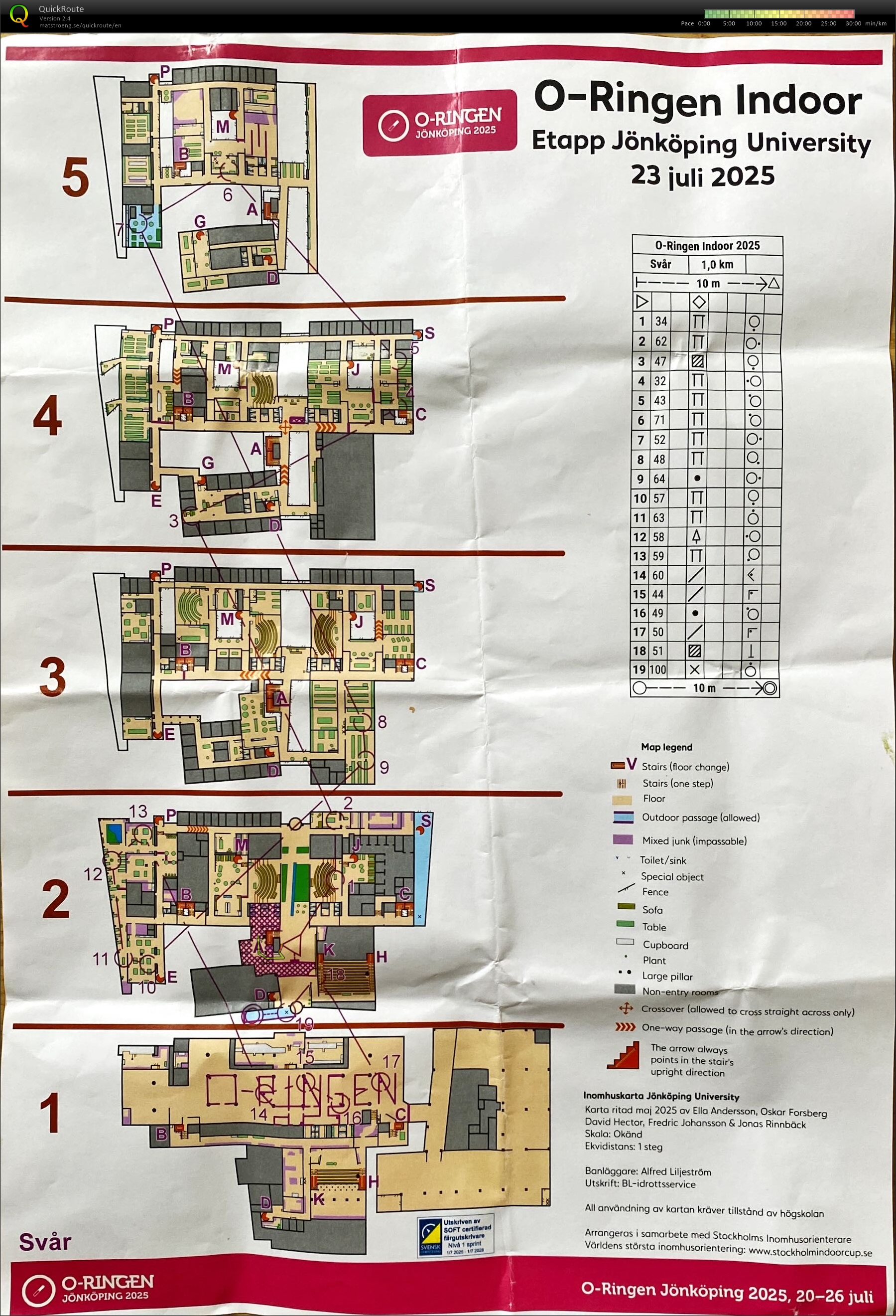Oringen Jonkoping Indoor 2 (23-07-2025)