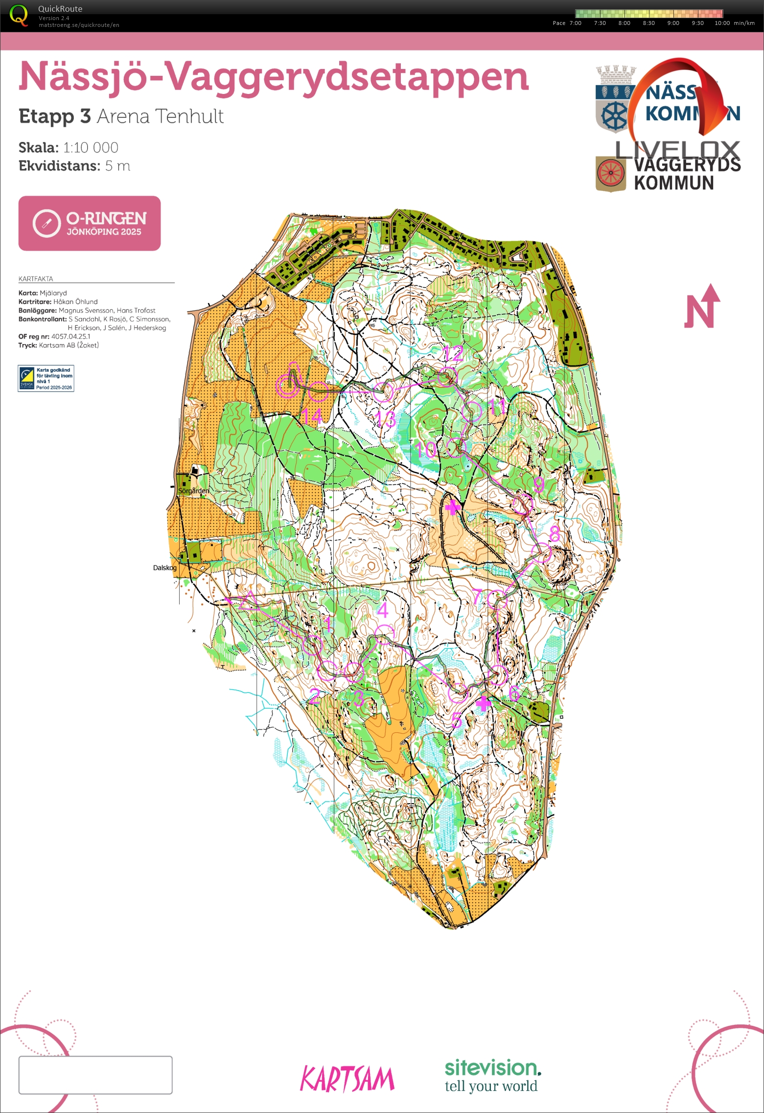 Oringen Jonkoping Stage 3 (2025-07-24)