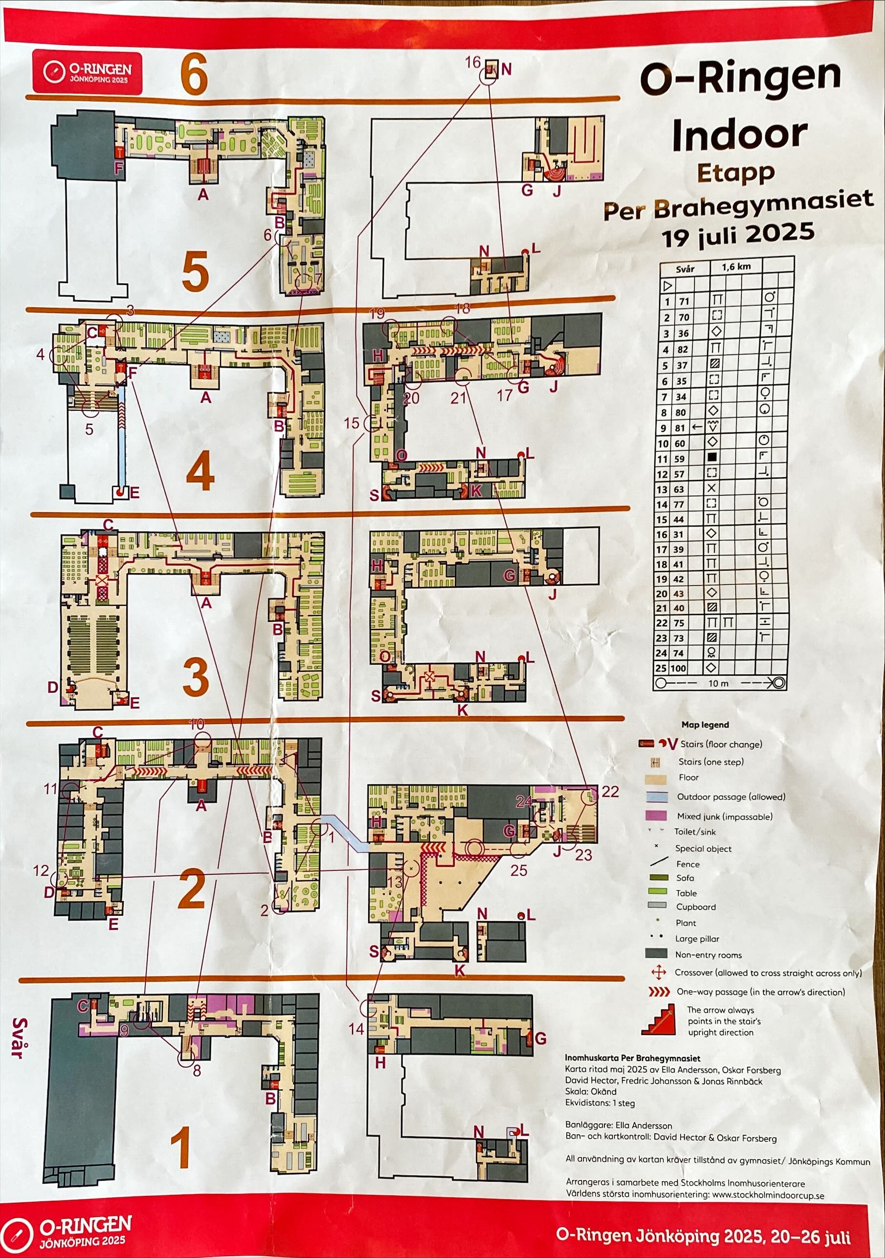 Oringen Jonkoping Indoor 1 (19/07/2025)