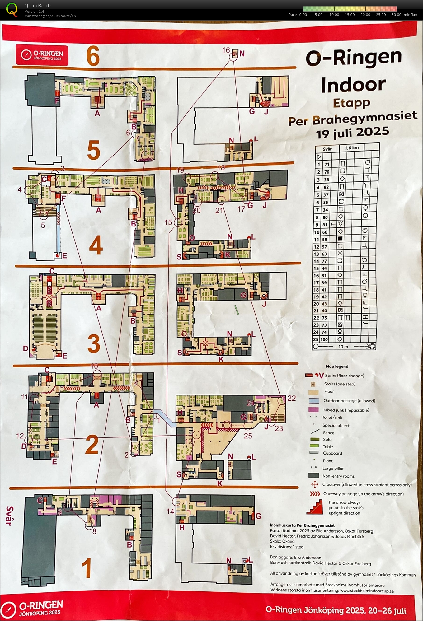 Oringen Jonkoping Indoor 1 (19/07/2025)