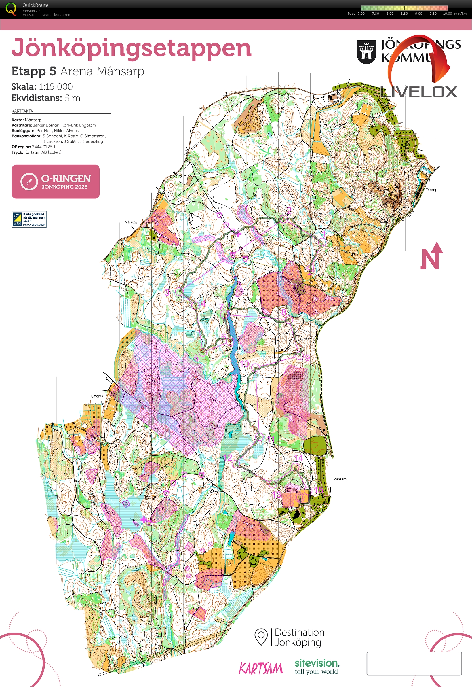 Oringen Jonkoping Stage 5 (2025-07-26)