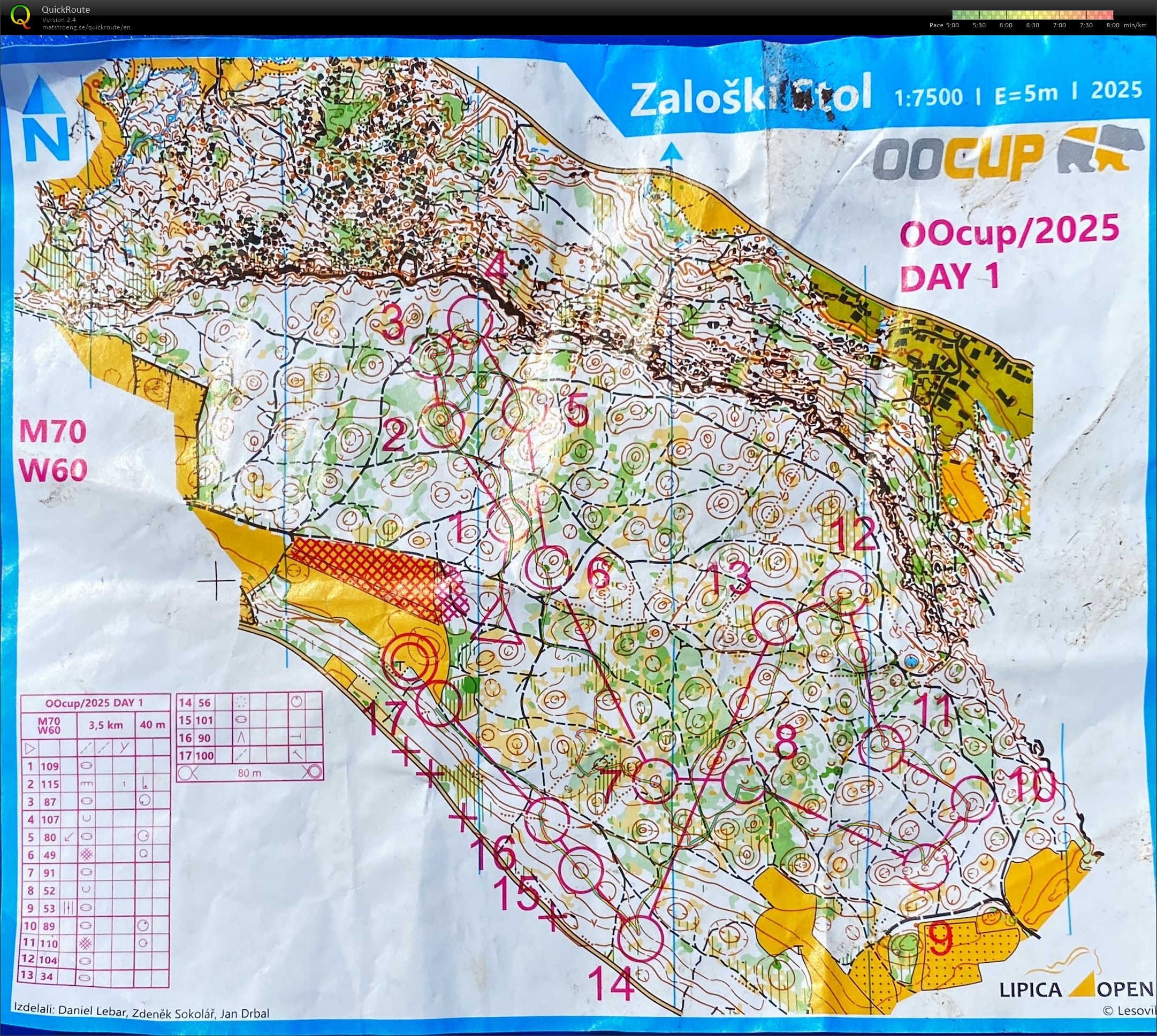 Not OO Cup stage 1  (27.07.2025)