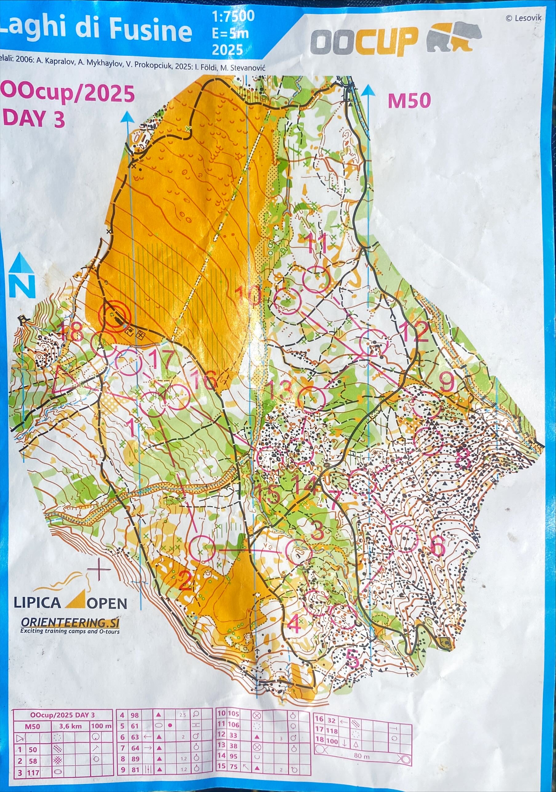 OOCup stage 3 (29-07-2025)