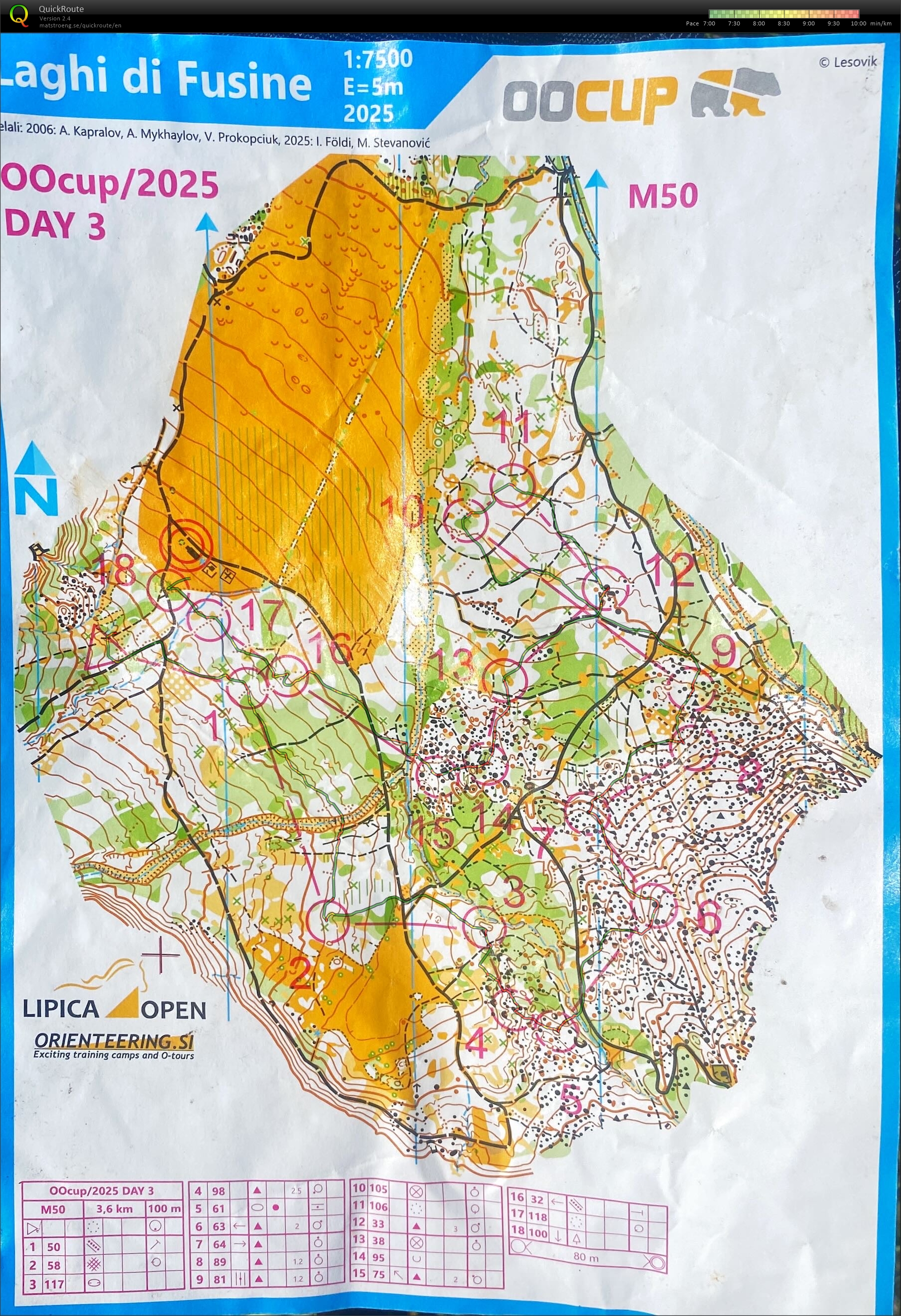 OOCup stage 3 (29-07-2025)