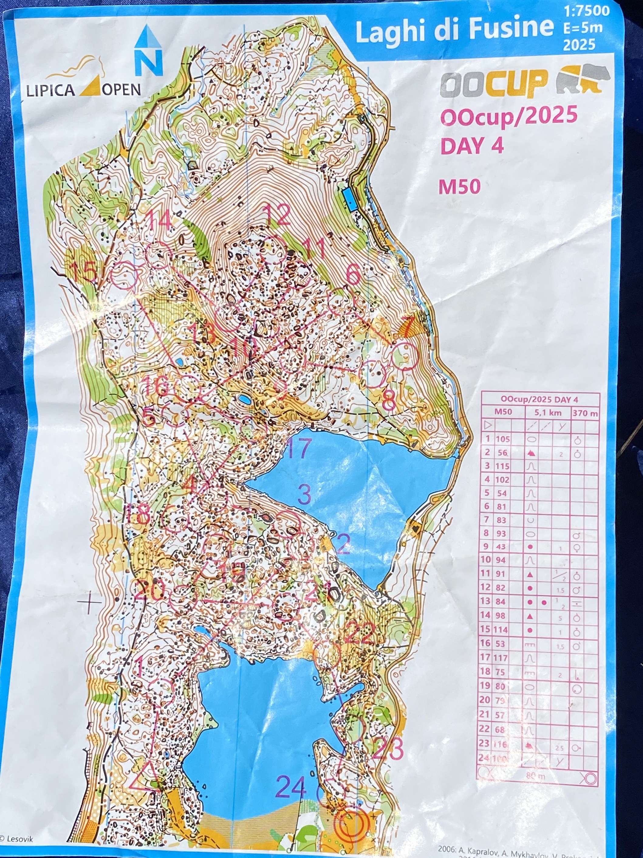 OOCup stage 4 (2025-07-30)