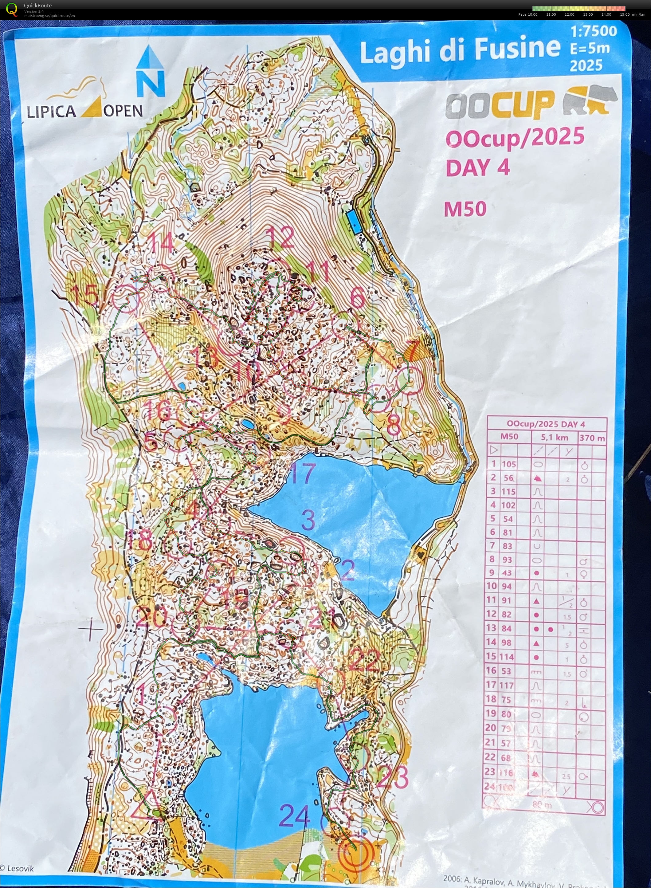 OOCup stage 4 (2025-07-30)