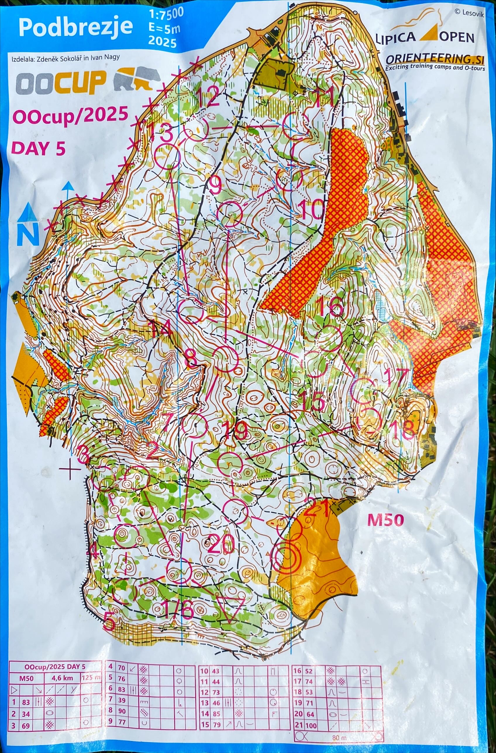 OOCup stage 5 (31-07-2025)