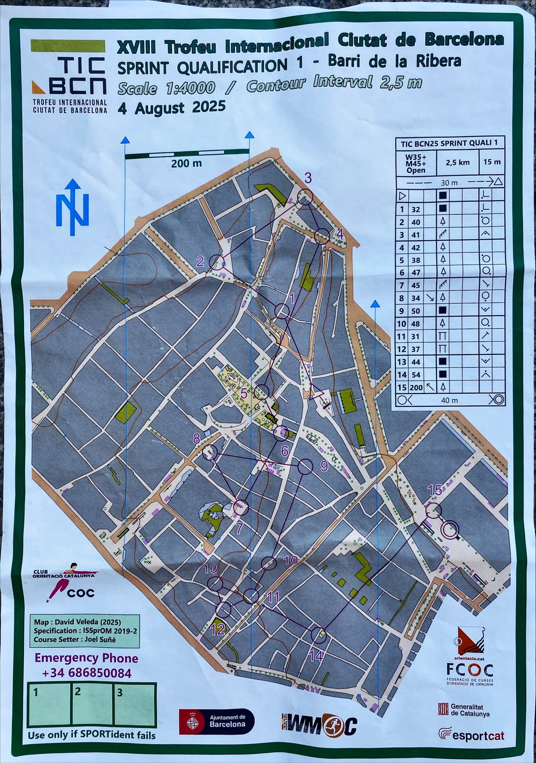 TROFEU INTERNACIONAL CIUTAT DE BARCELONA Qualifier 1 (04-08-2025)