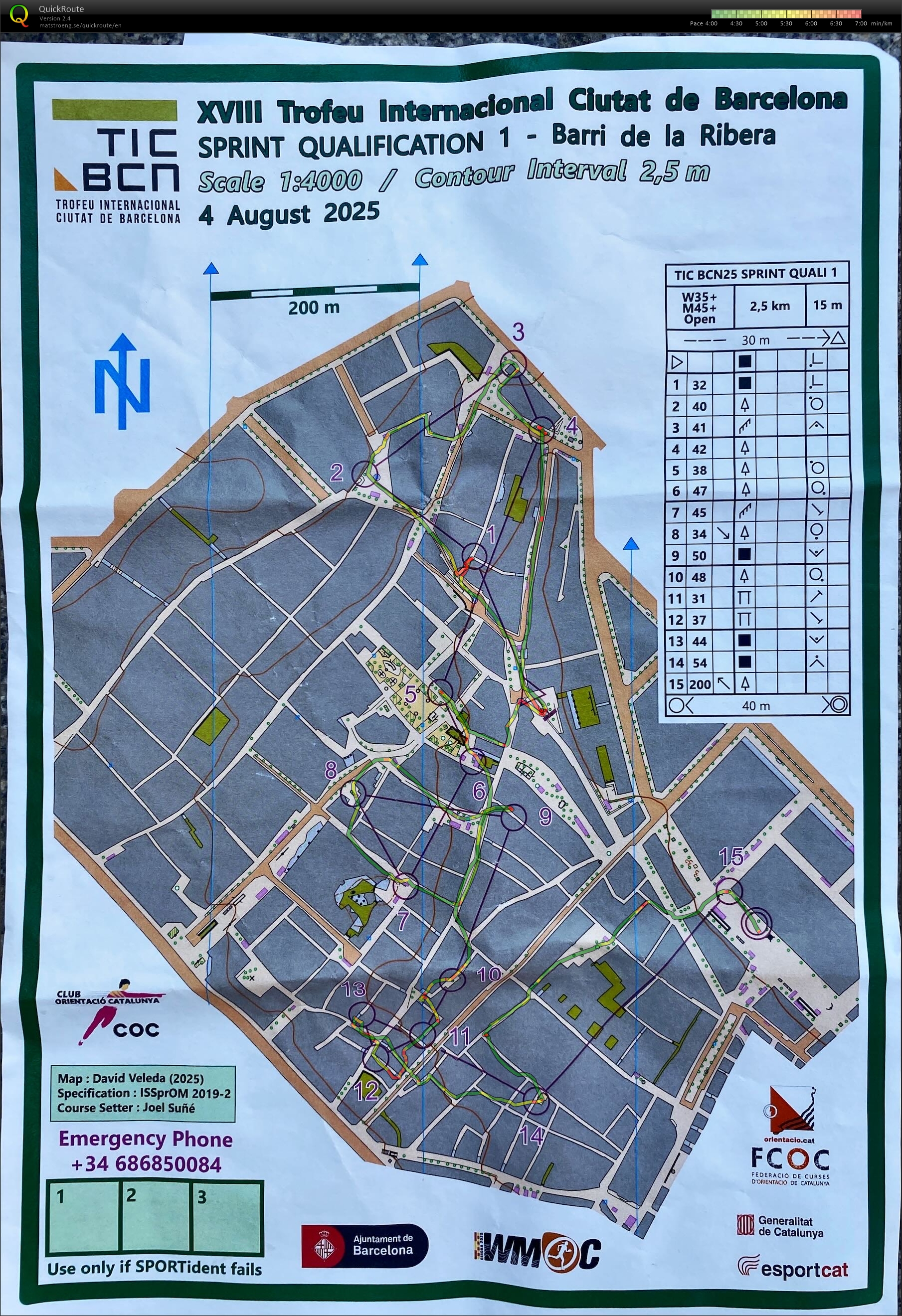 TROFEU INTERNACIONAL CIUTAT DE BARCELONA Qualifier 1 (04-08-2025)