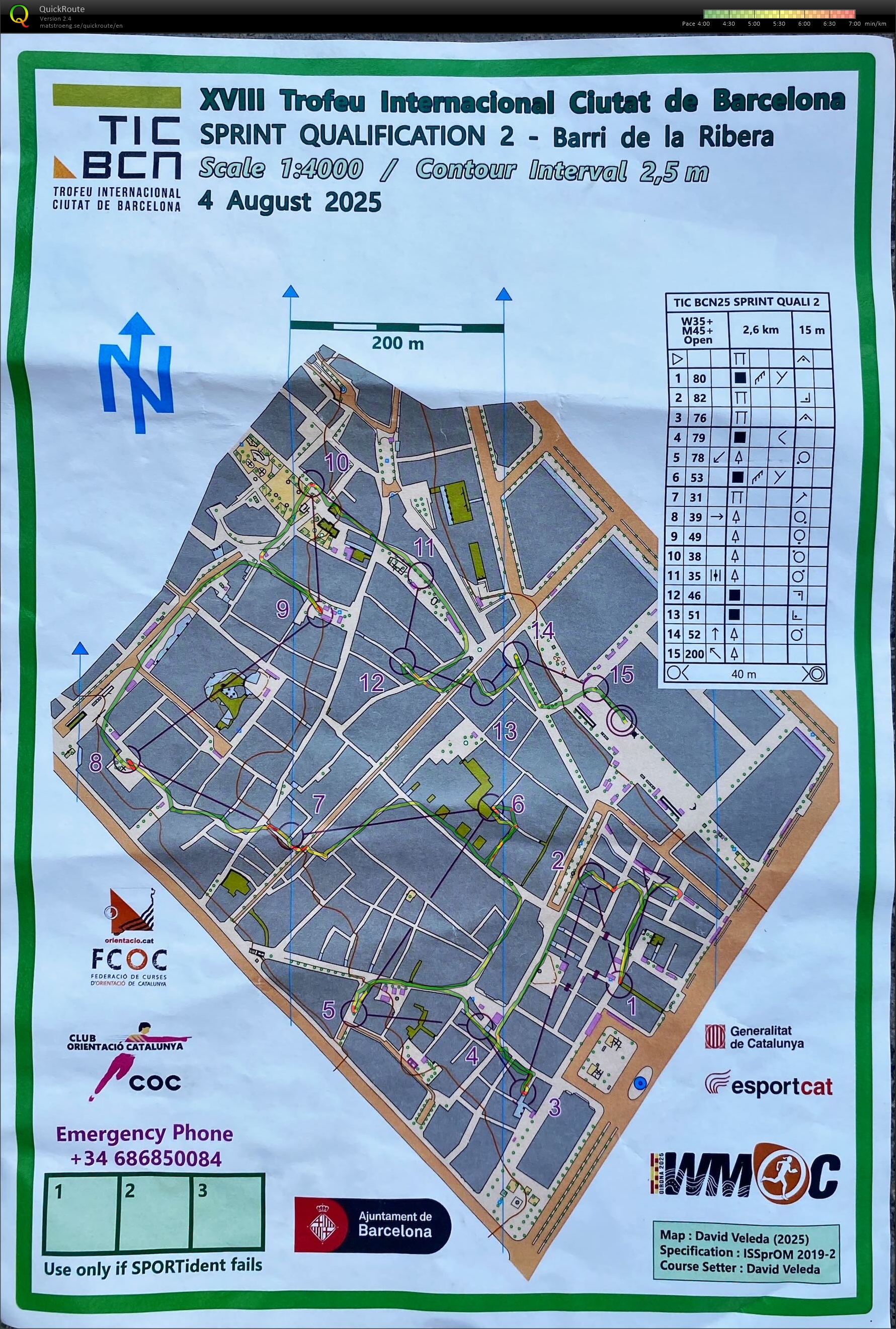 TROFEU INTERNACIONAL CIUTAT DE BARCELONA qualifier 2 (04.08.2025)