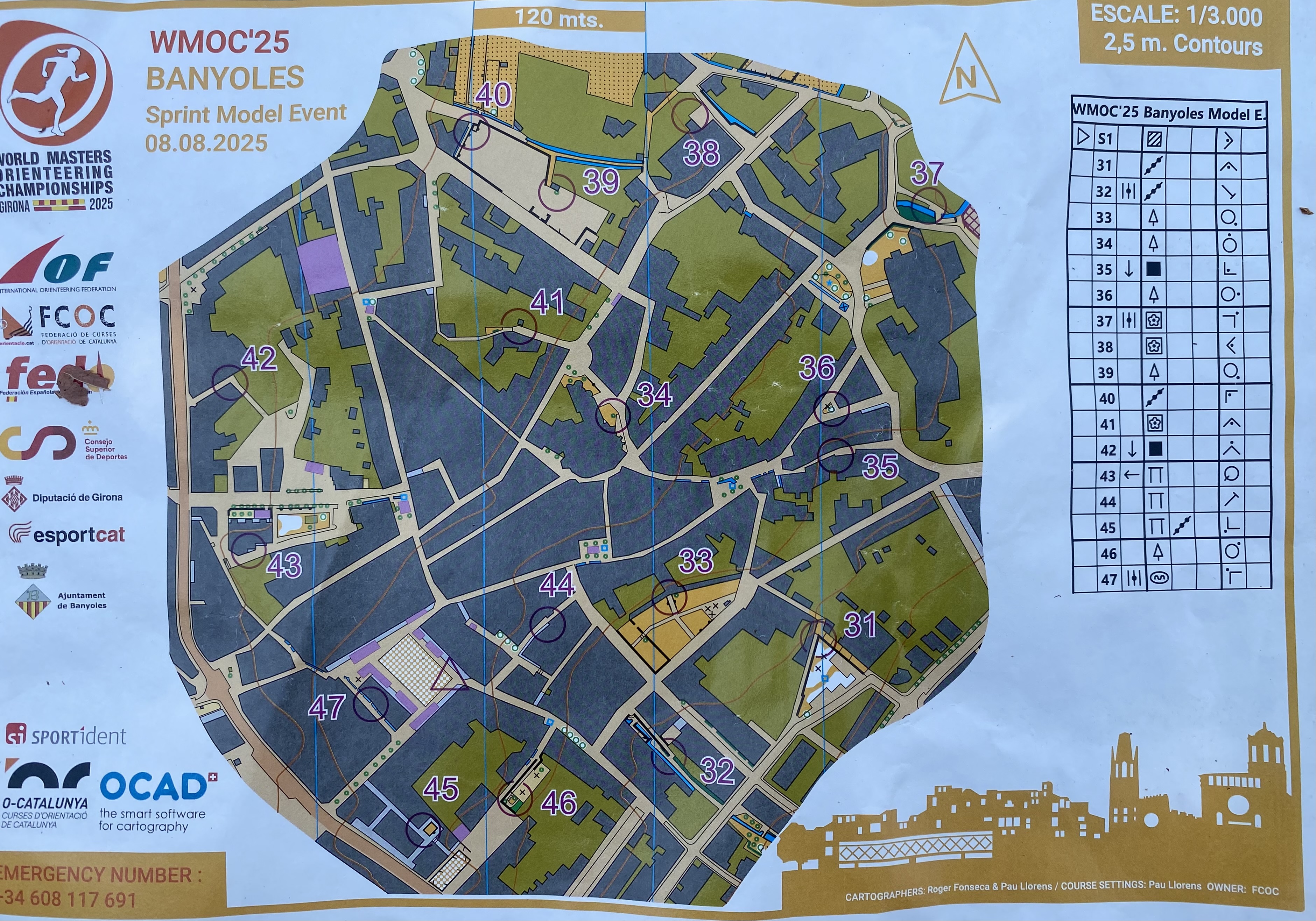 WMOC Sprint model (08-08-2025)