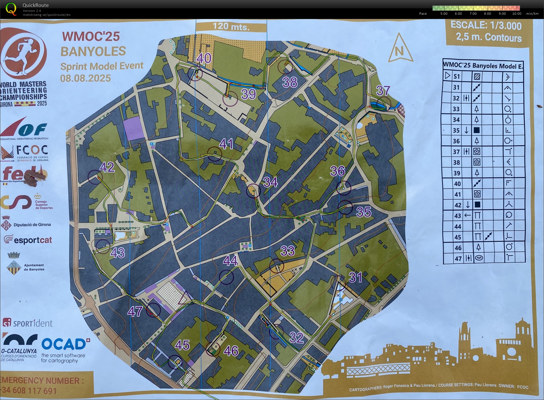 WMOC Sprint model (08-08-2025)