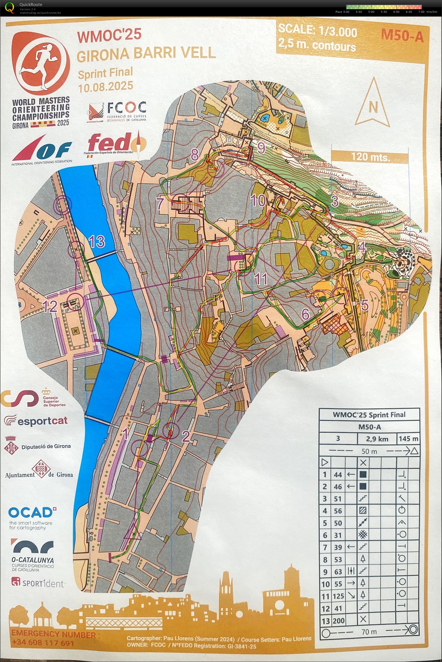 WMOC Sprint final (10-08-2025)