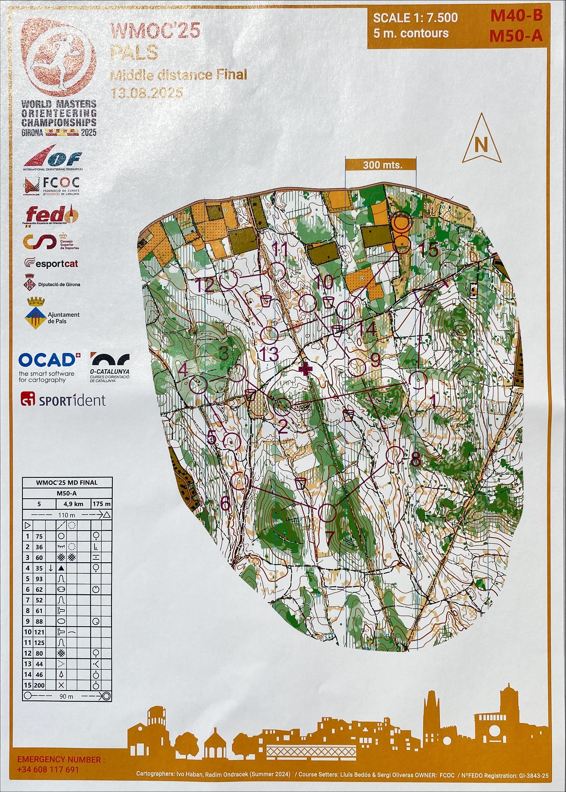 WMOC Middle Final (13.08.2025)