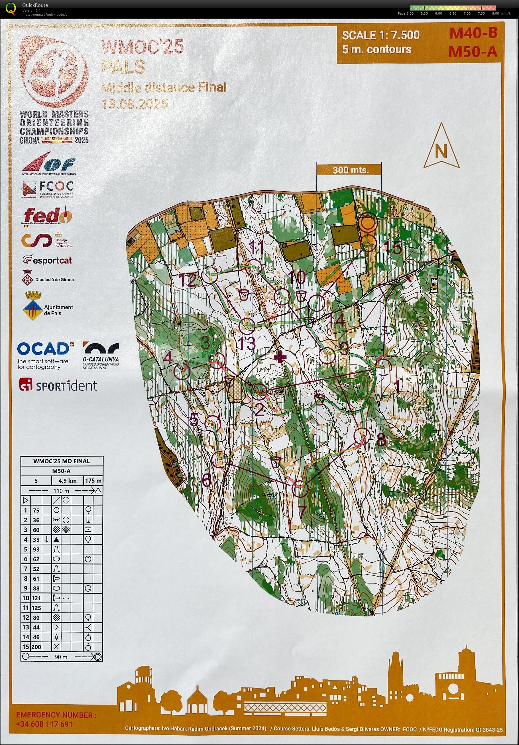 WMOC Middle Final (13.08.2025)