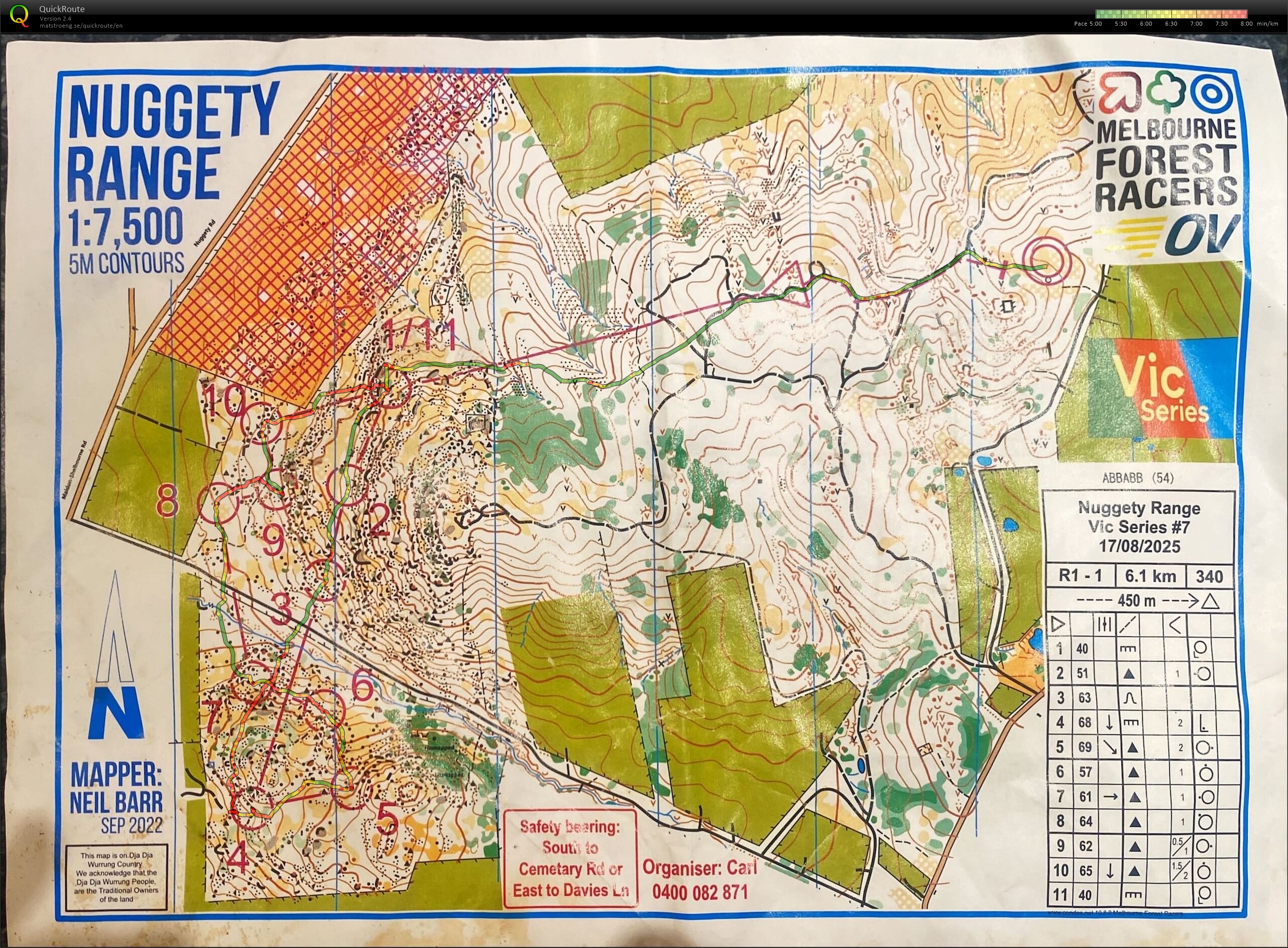 2025 Vic State Series 7 part 1 of 2 (2025-08-17)