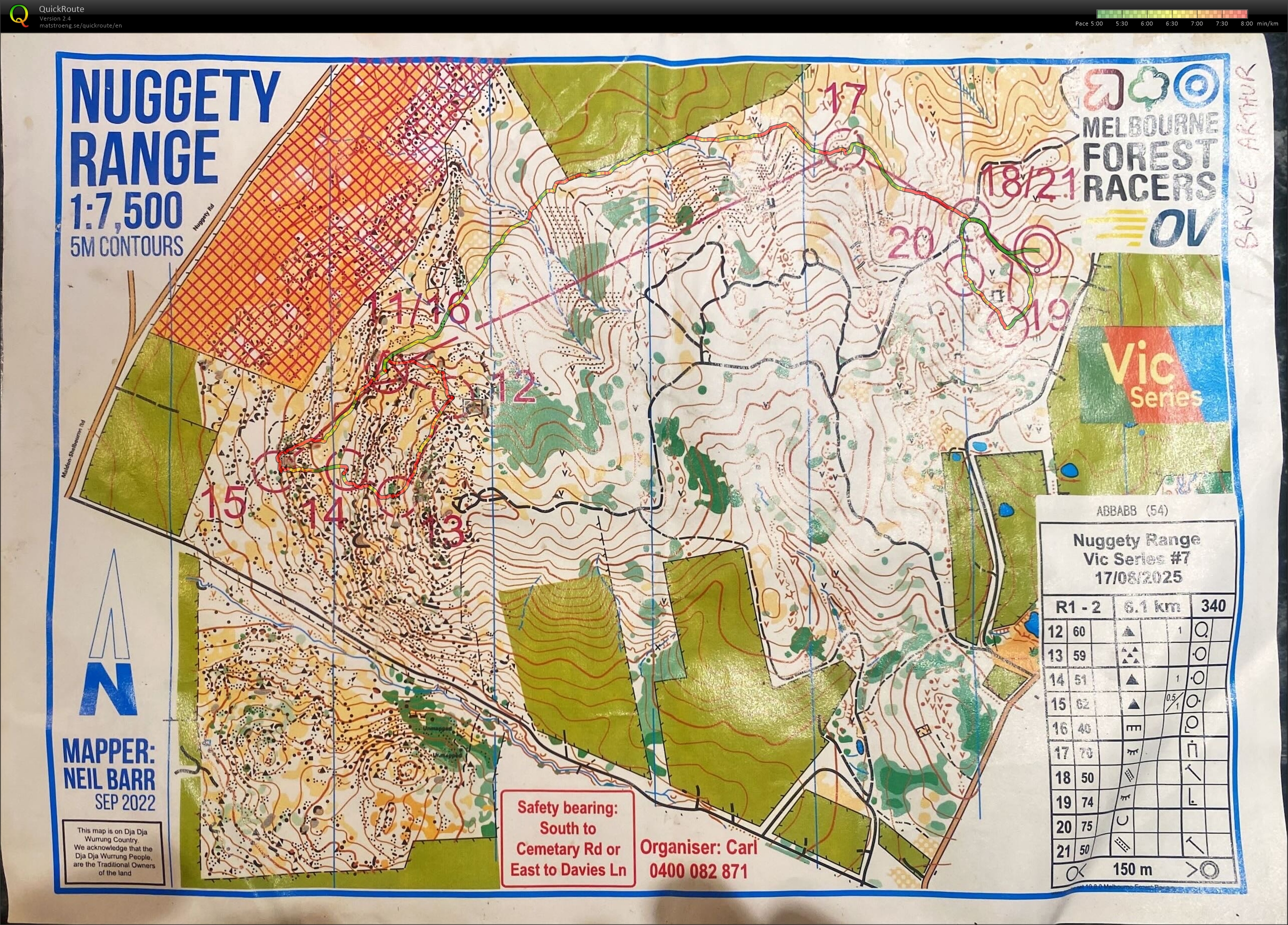 2025 Vic State Series 7 part 2 of 2 (17.08.2025)