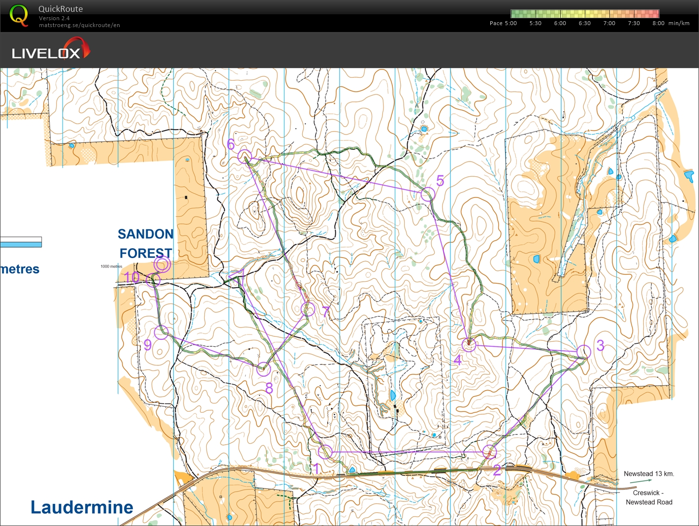 2025 Vic State Series 8 (31/08/2025)