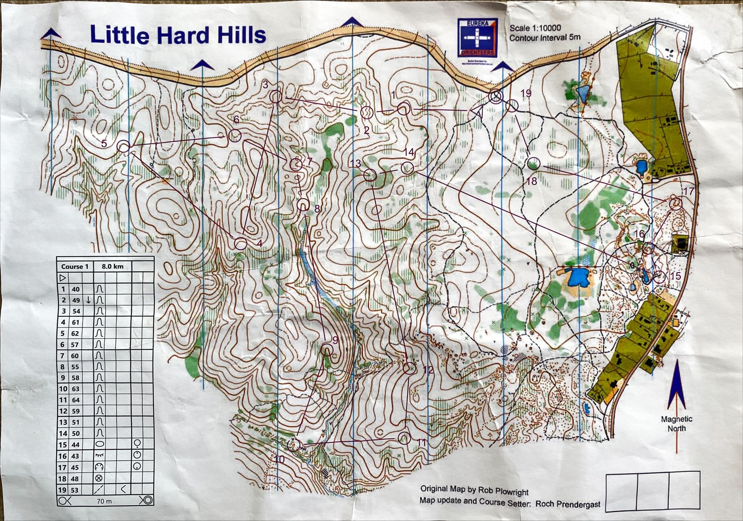 2025 Ballarat Bush Series (07-09-2025)