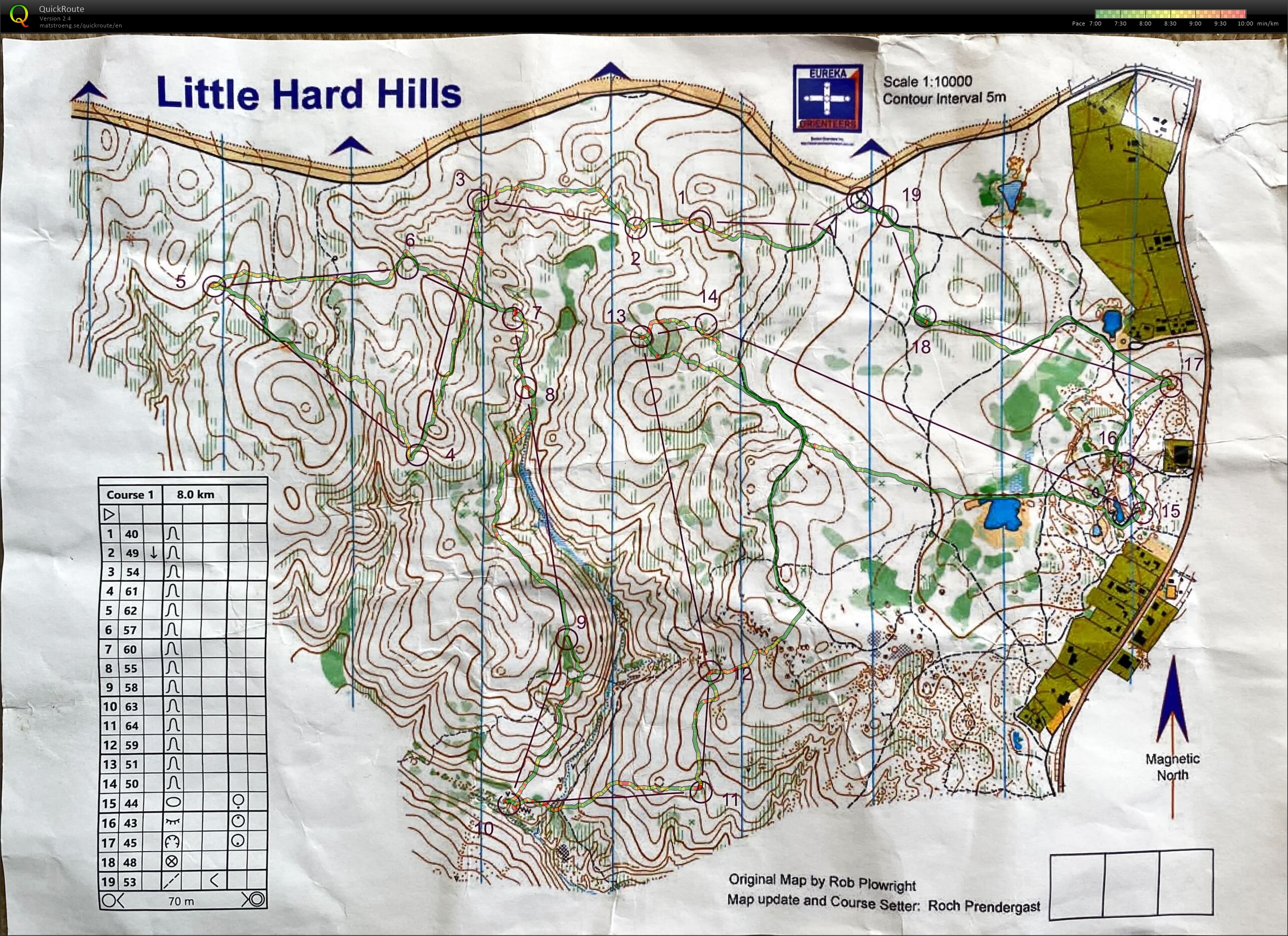 2025 Ballarat Bush Series (07-09-2025)