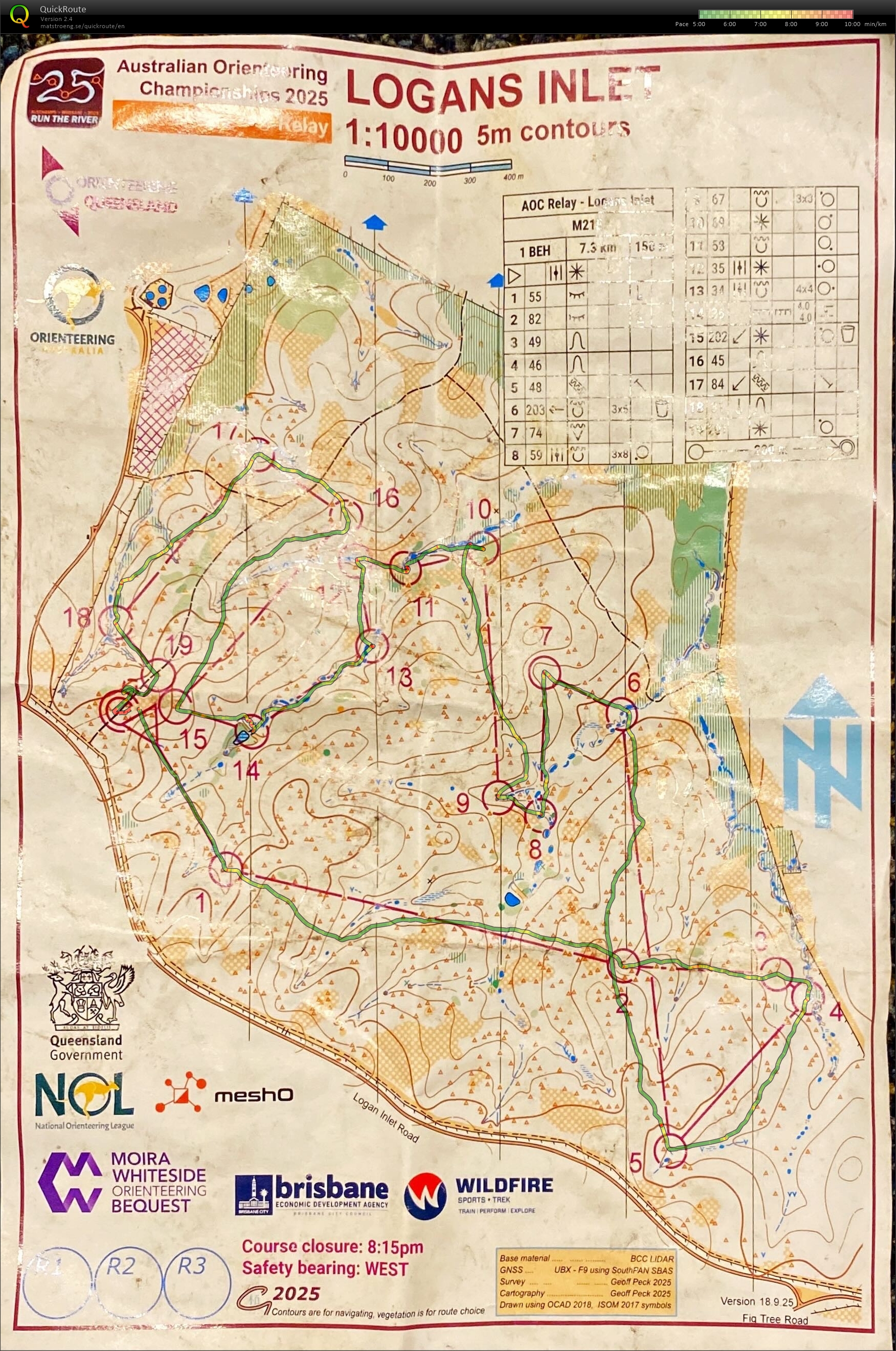 2025 Australian Championships Relay (04-10-2025)