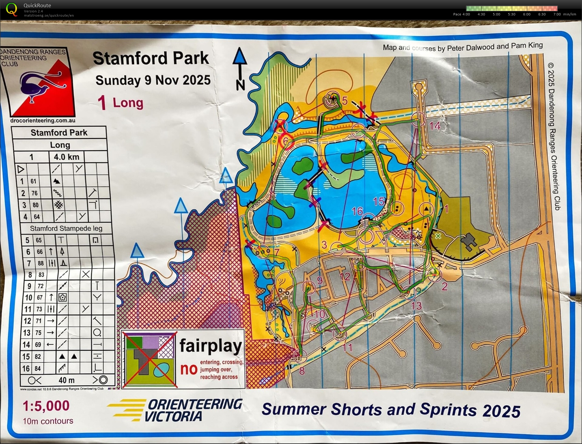 2025 Summer Sprints Race 4 (2025-11-09)