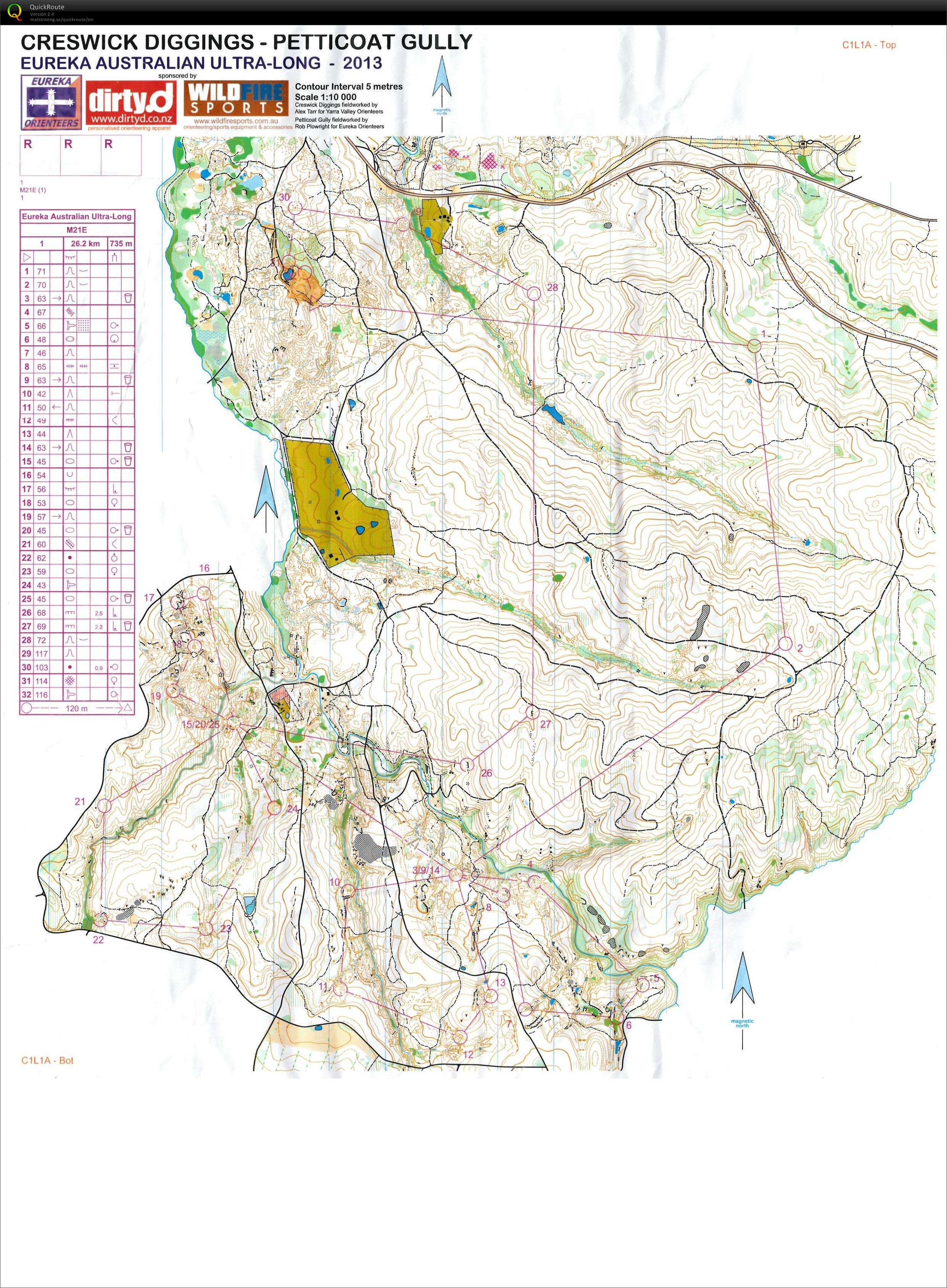 Australian Ultra Long Distance (06/04/2013)
