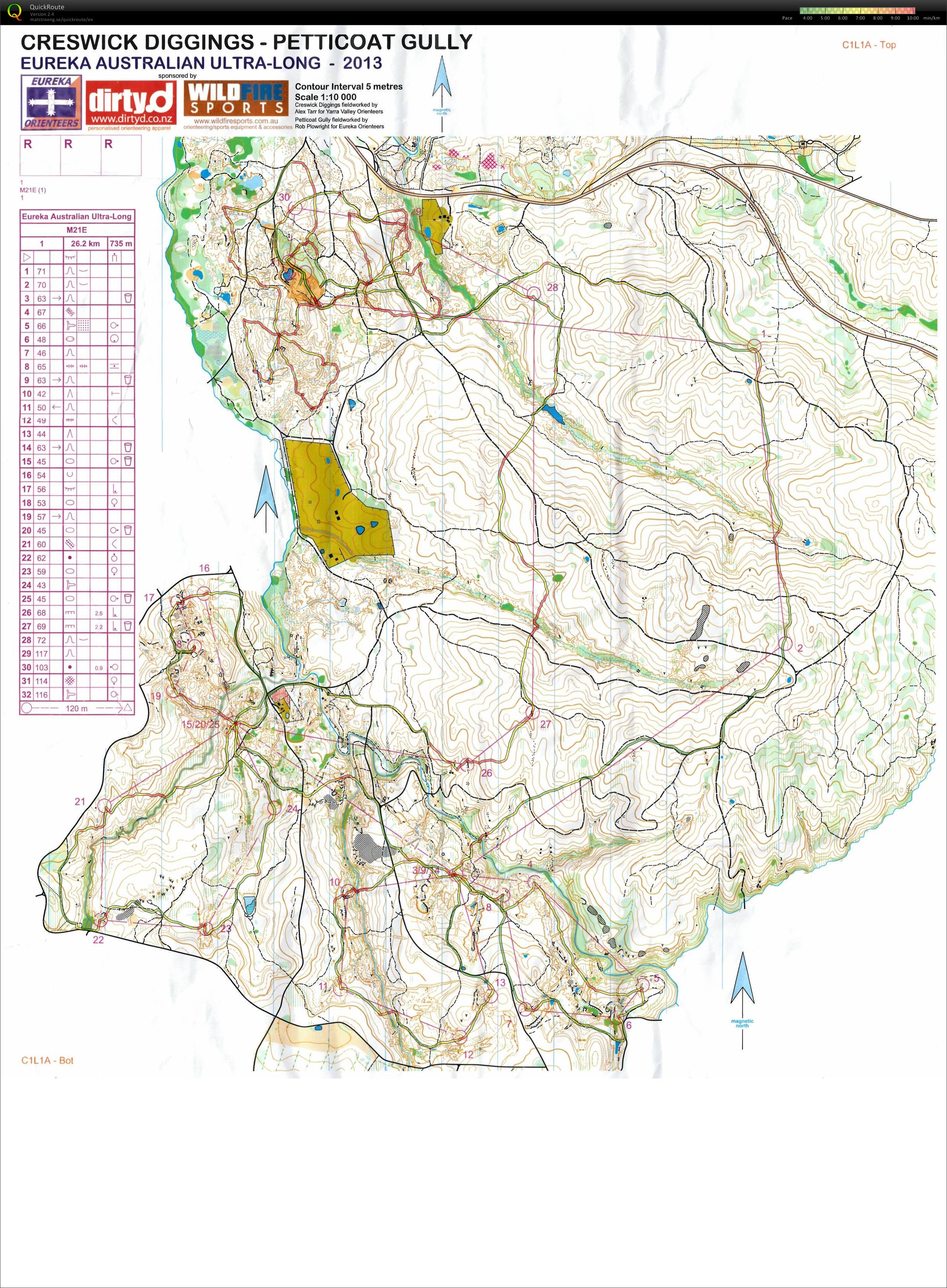 Australian Ultra Long Distance (06/04/2013)