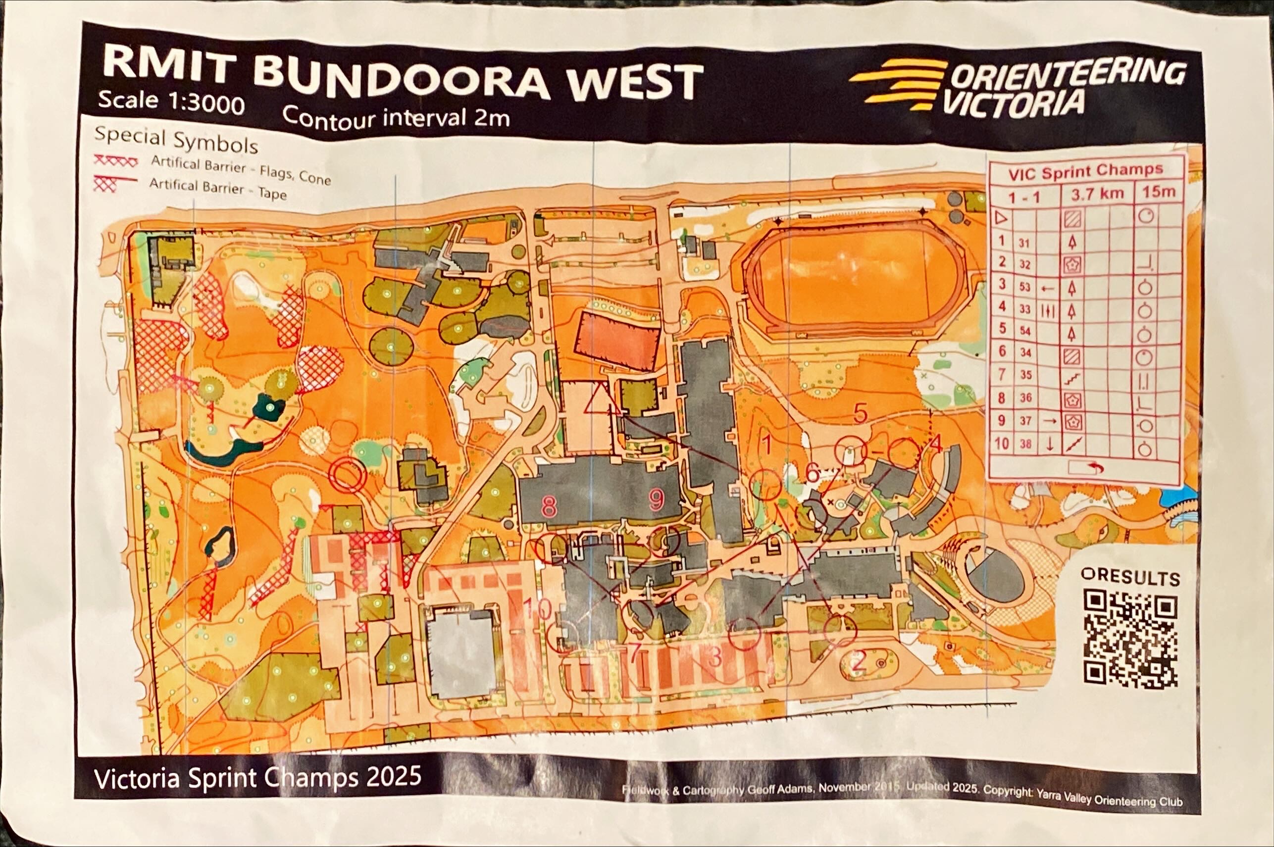 2025 Victorian Championships Sprint Distance (30-11-2025)