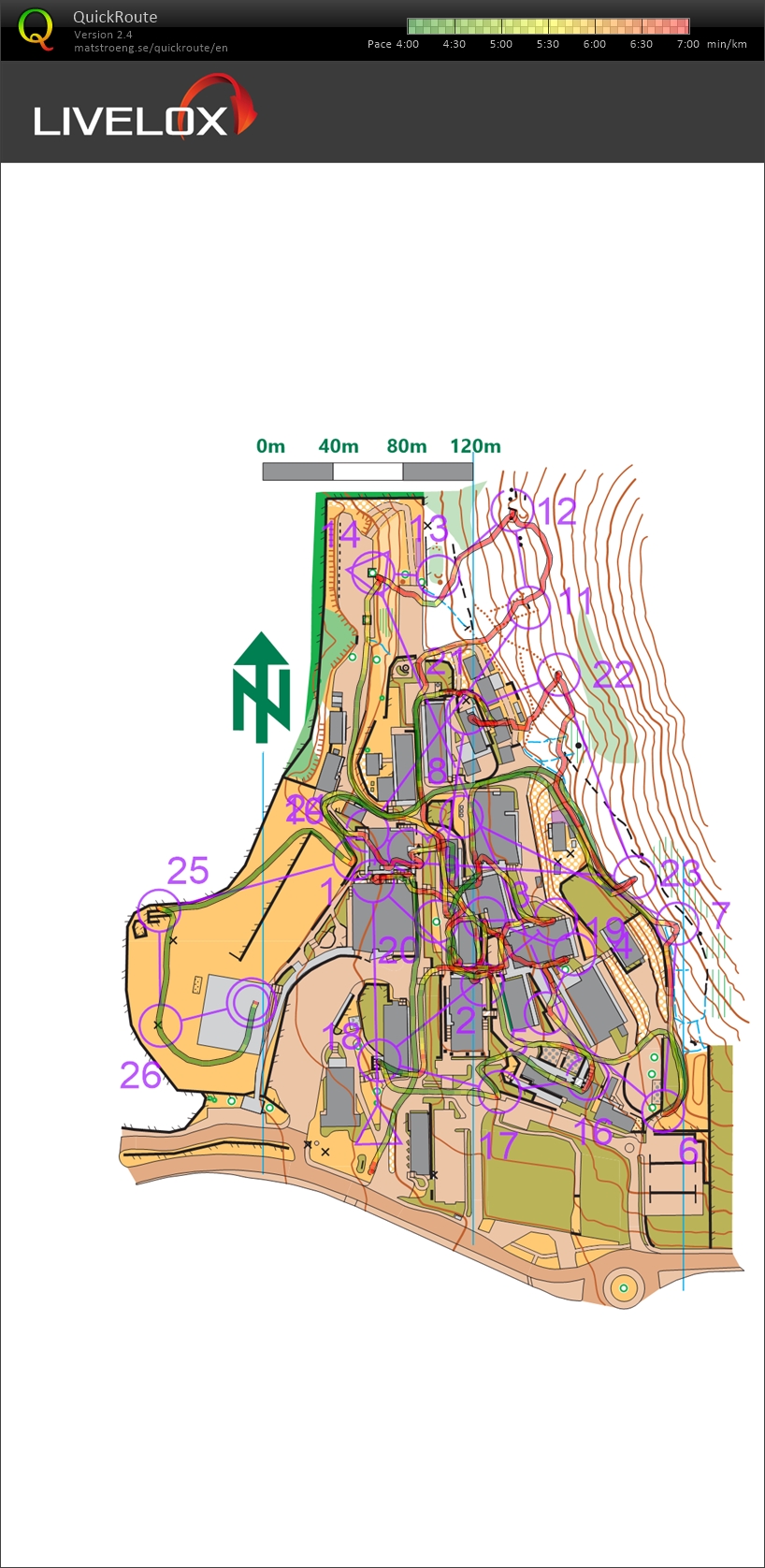 Sprint the Coast Race 2 (24-01-2026)