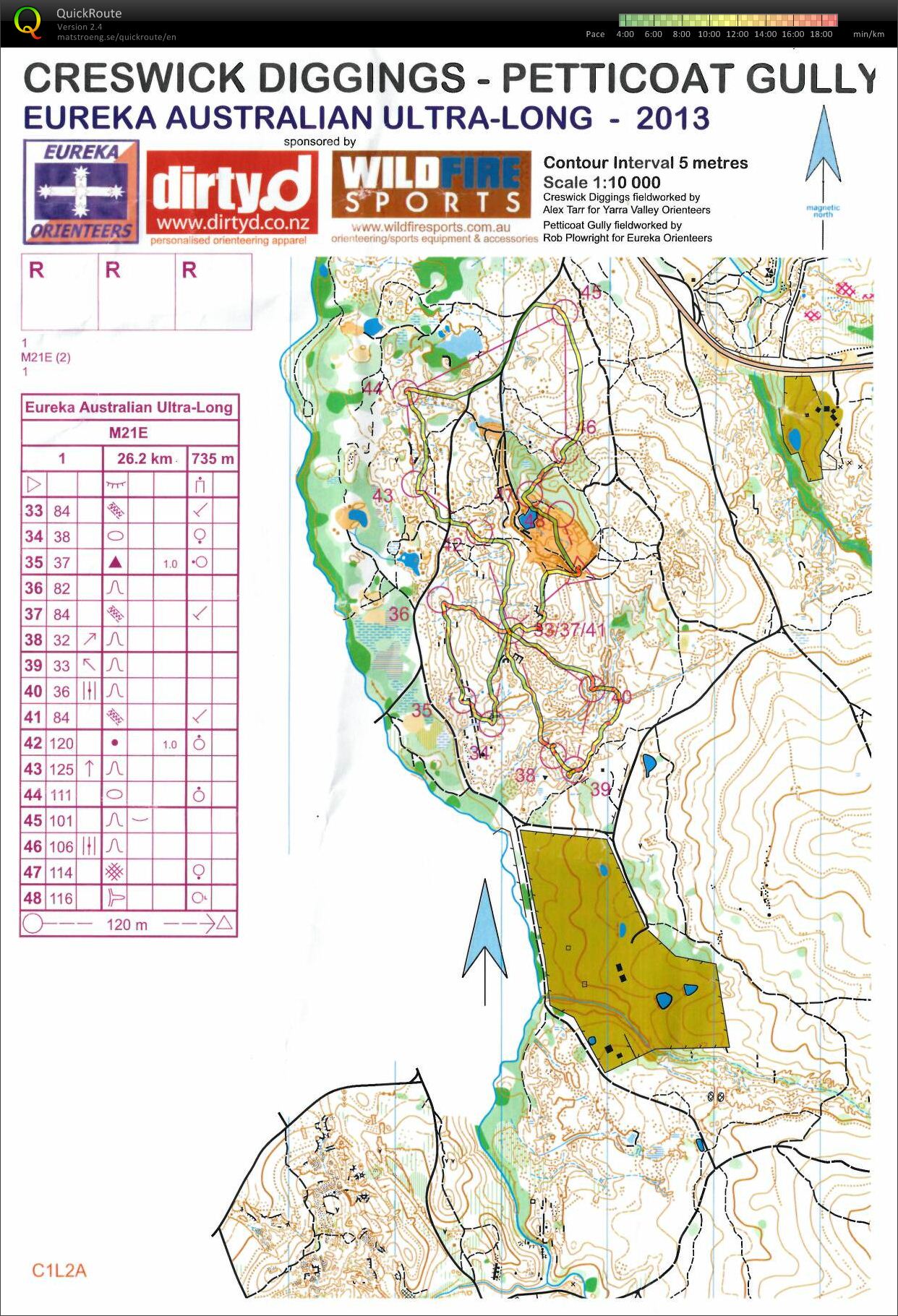 2013 Australian Ultra Long Map 2 (06-04-2013)