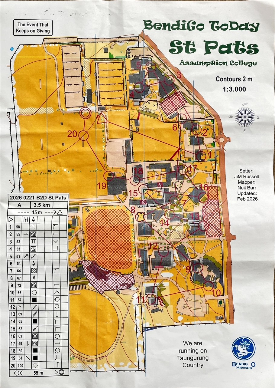 2026 Bendigo ToDay Sprint (2026-02-21)