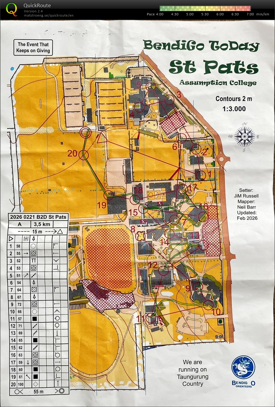 2026 Bendigo ToDay Sprint (2026-02-21)