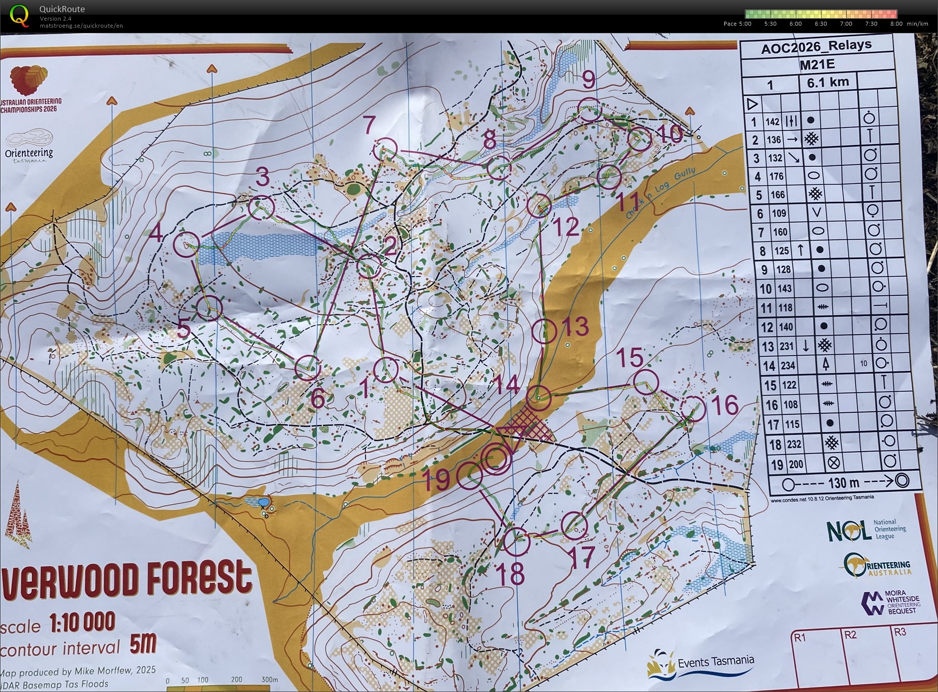 2026 Australian Championships Relay (06/04/2026)