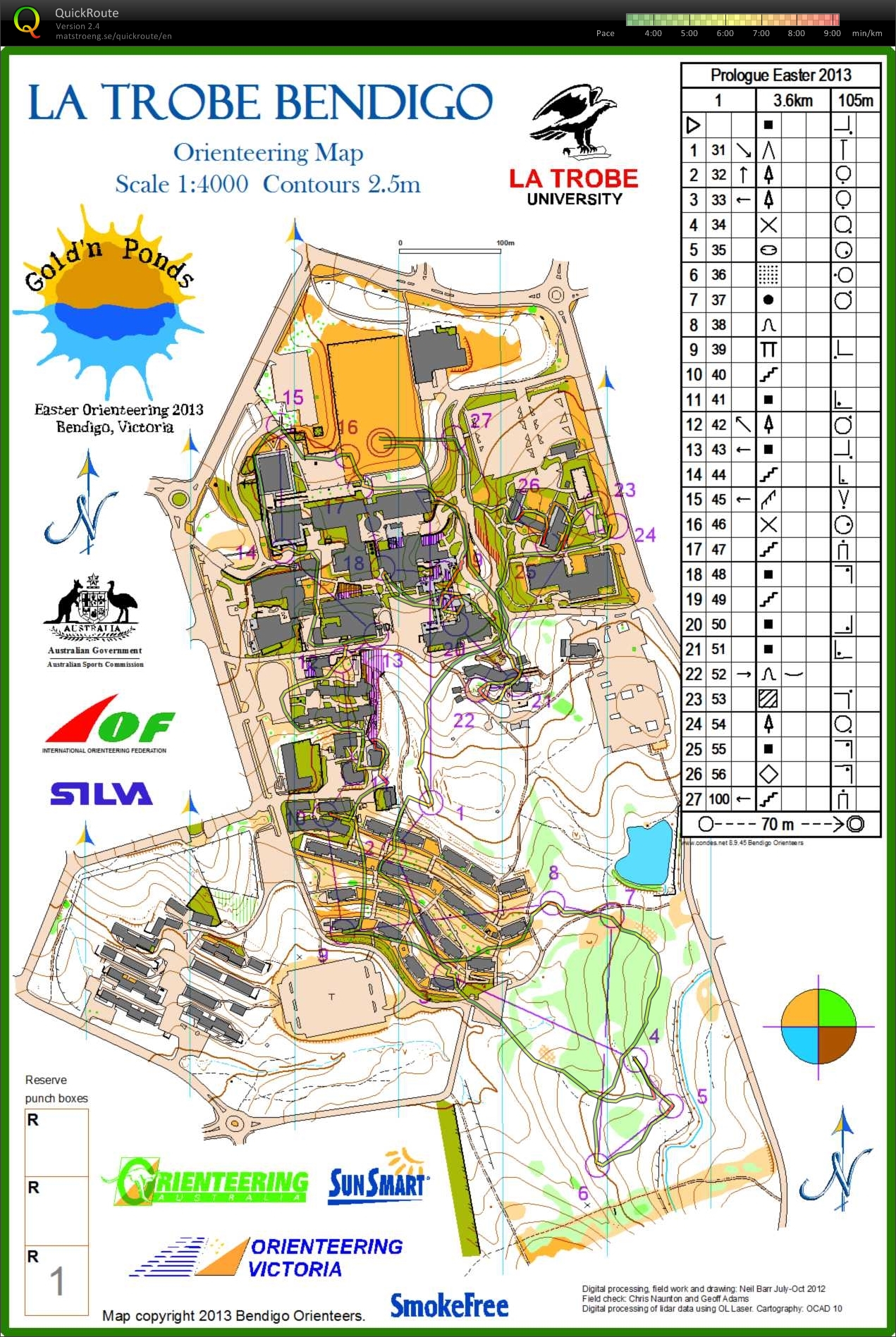 Easter Sprint (2013-03-29)