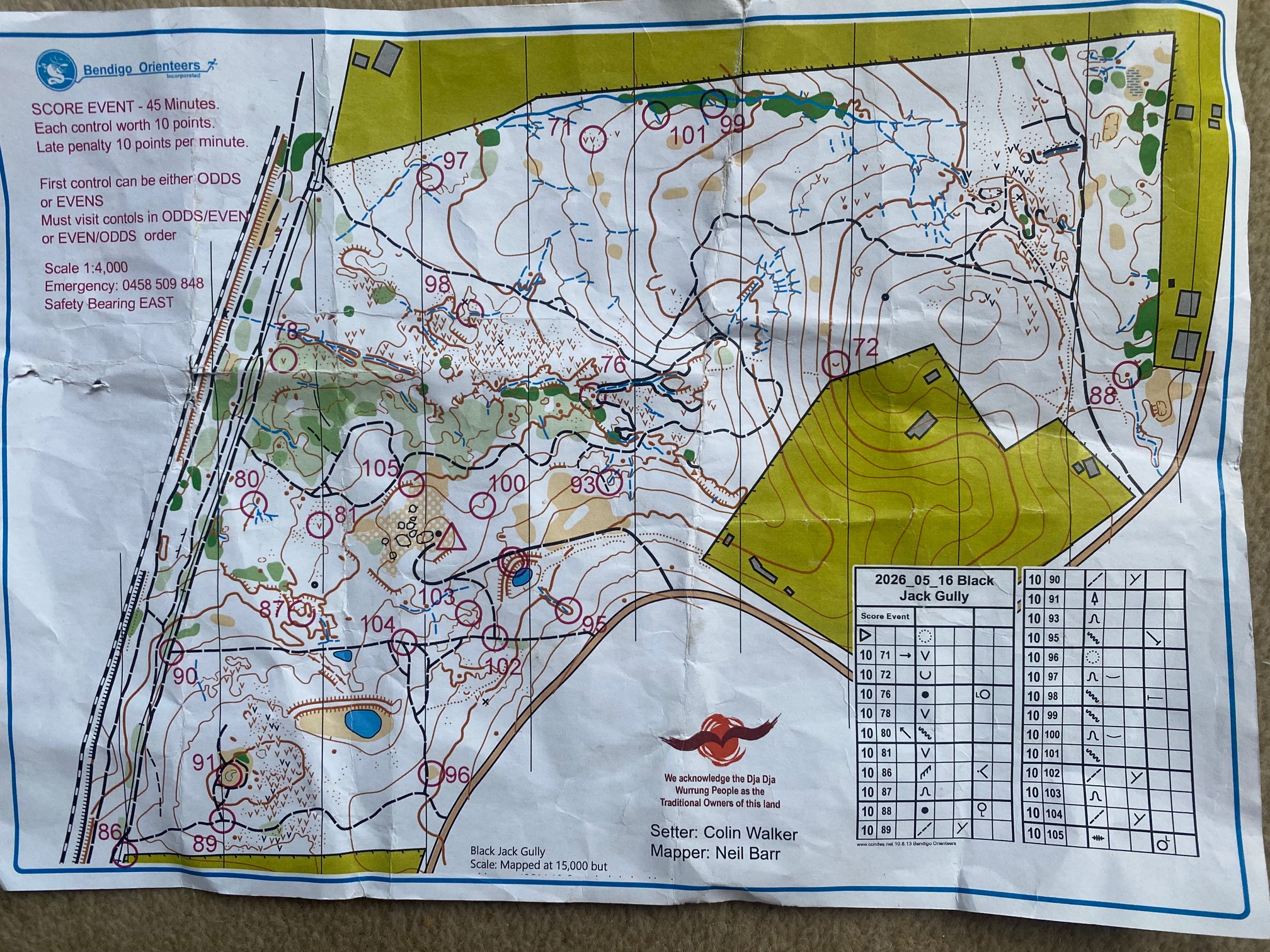 Bendigo Bush Score Event (2026-05-16)