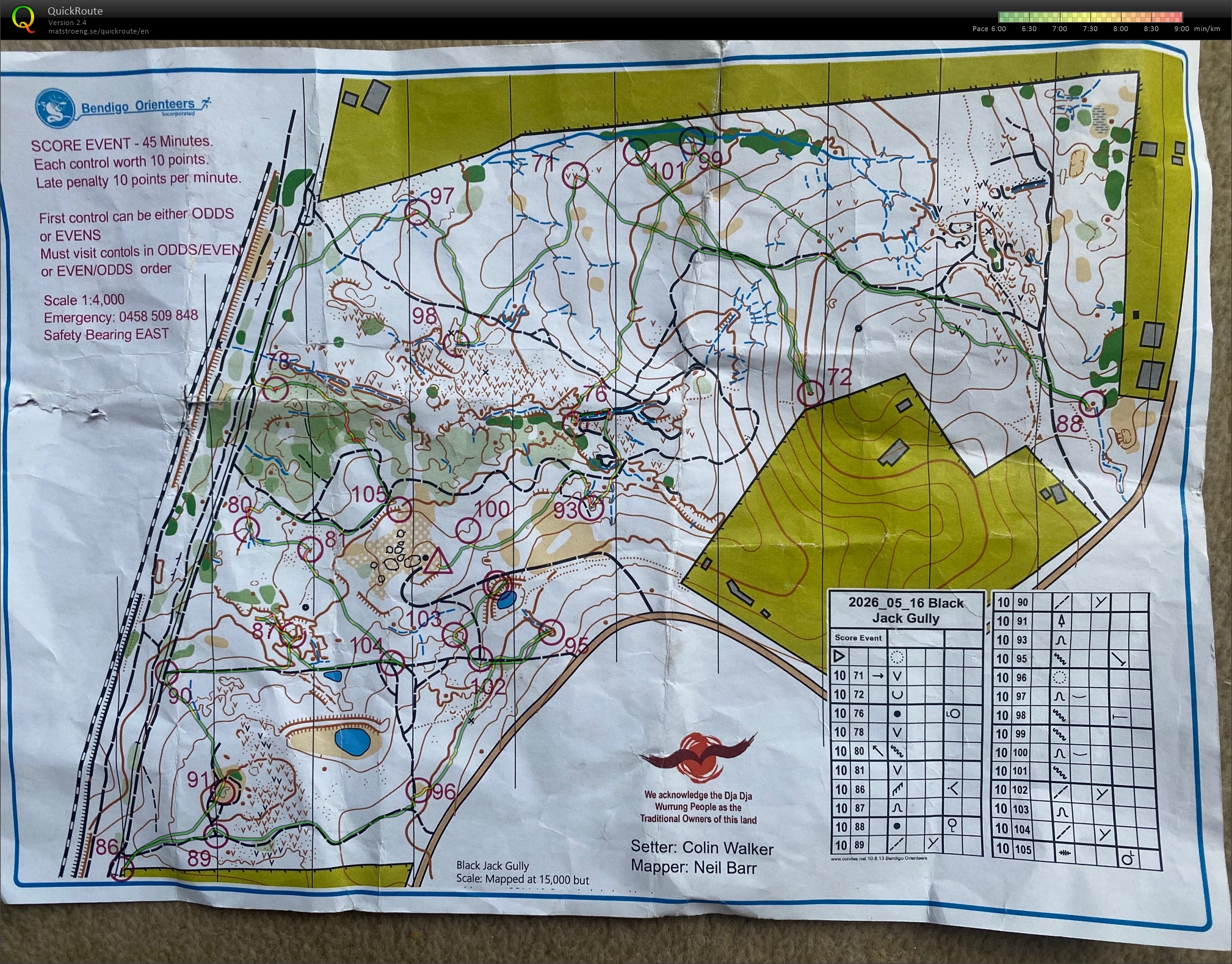 Bendigo Bush Score Event (2026-05-16)